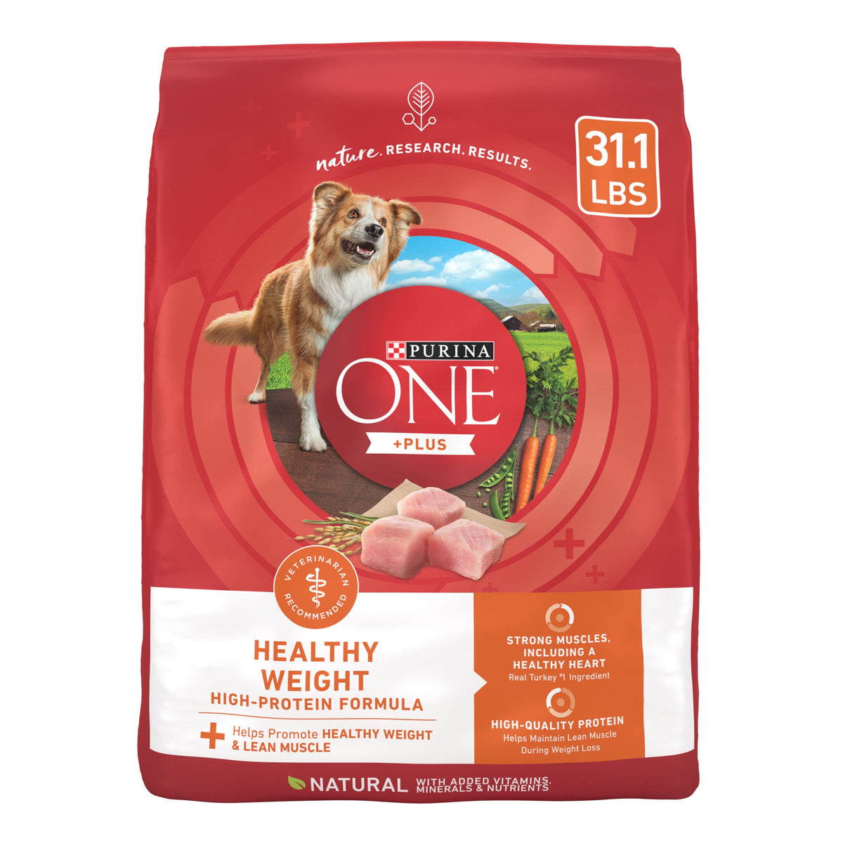 Purina ONE Plus Healthy Weight real turkey ingredient supports lean muscle