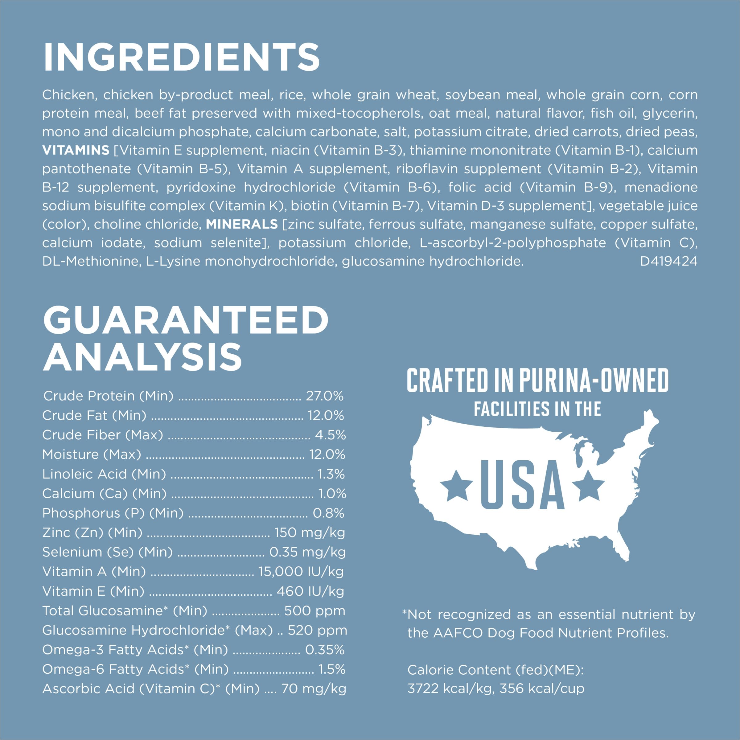 Purina ONE Plus Joint Health formula emphasizes omega-6 for coat and skin health.