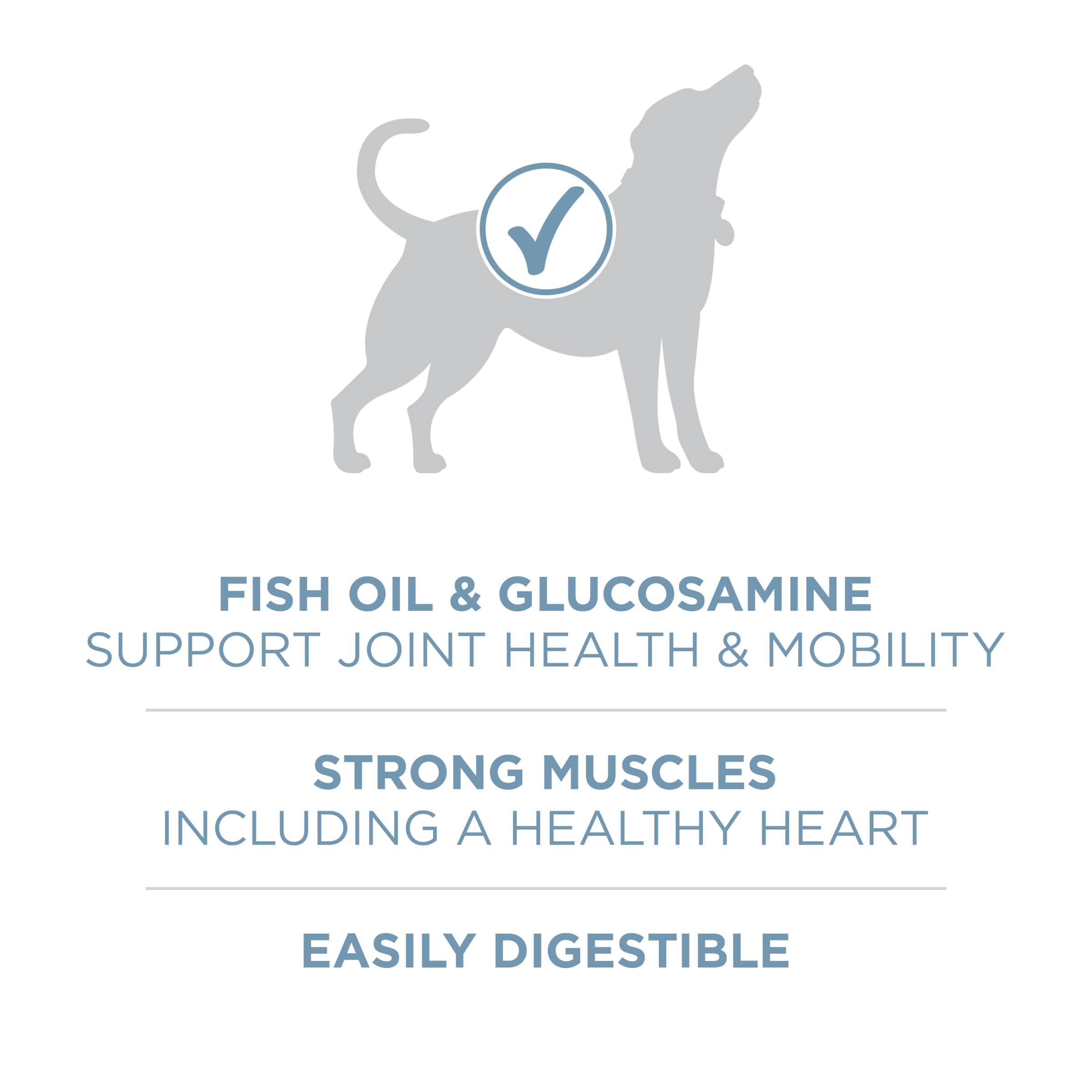 Purina ONE Plus Joint Health features real chicken as the first ingredient for protein.