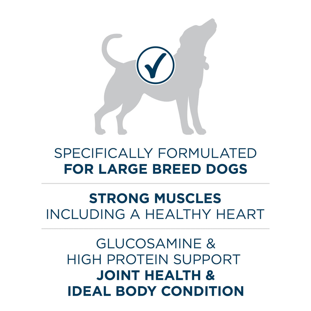 Purina ONE Plus Large Breed SmartBlend ingredients emphasize quality nutrition.
