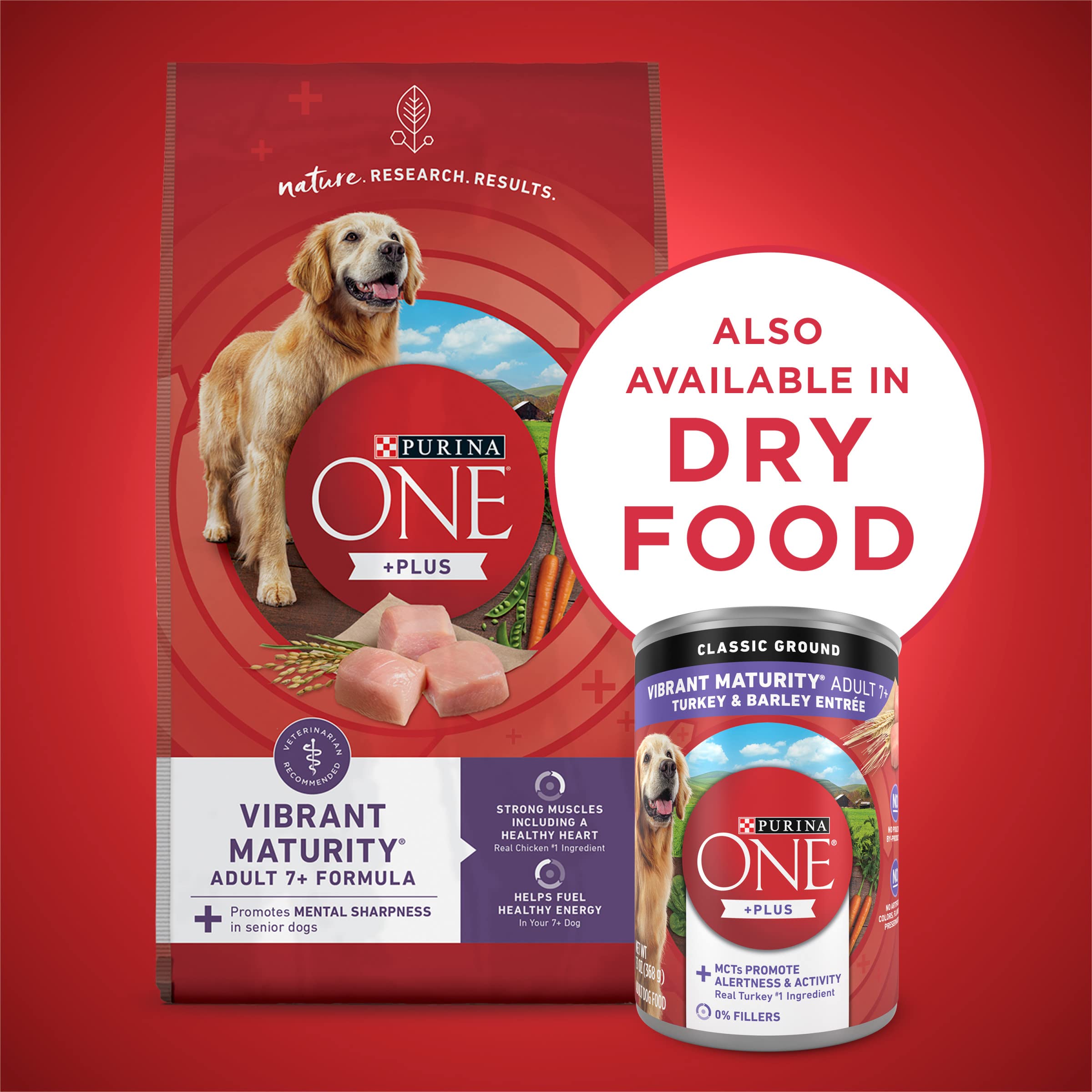 Purina ONE Plus MCT-rich oil drizzle on surface