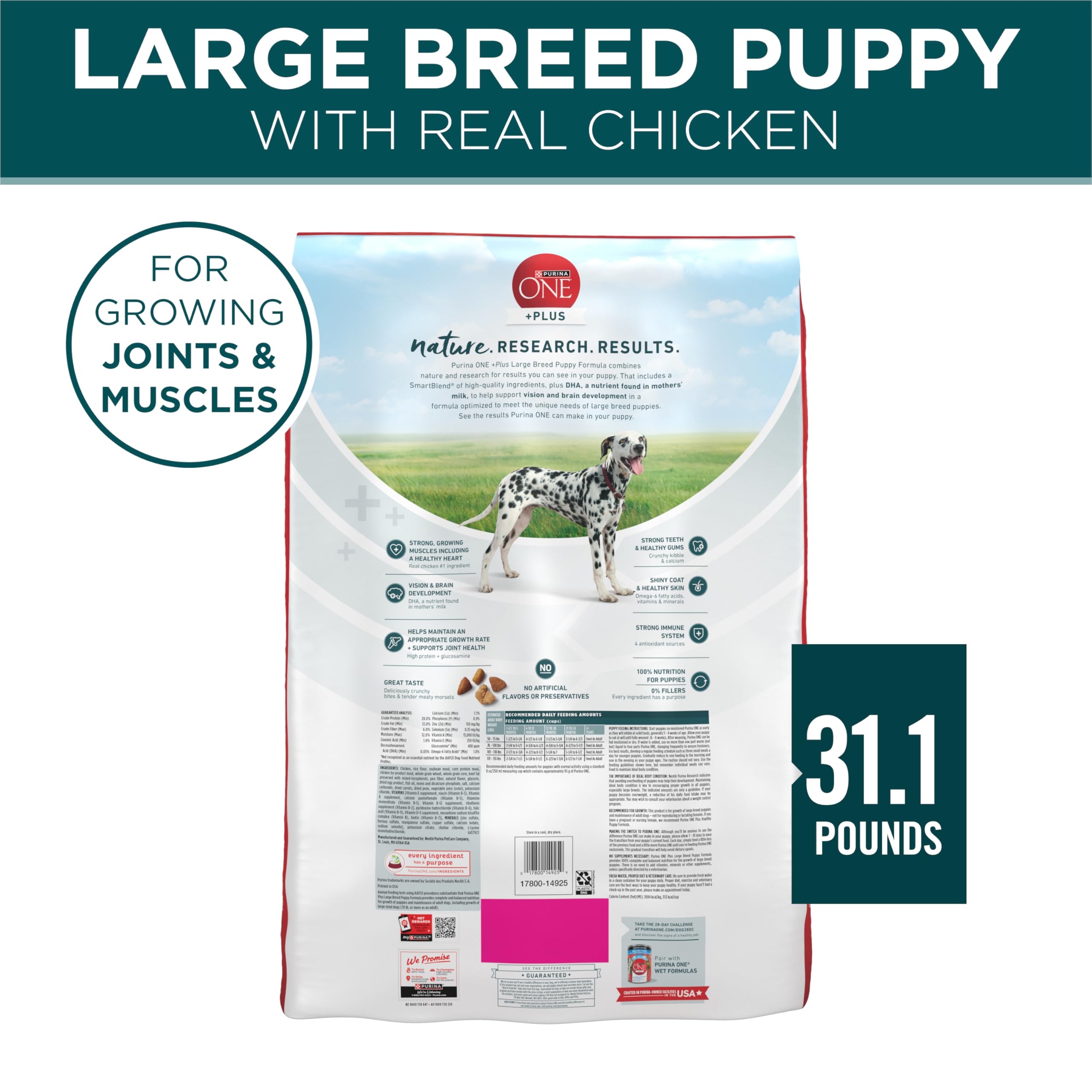 Purina-owned U.S. facilities produce Purina ONE Plus Large Breed Puppy