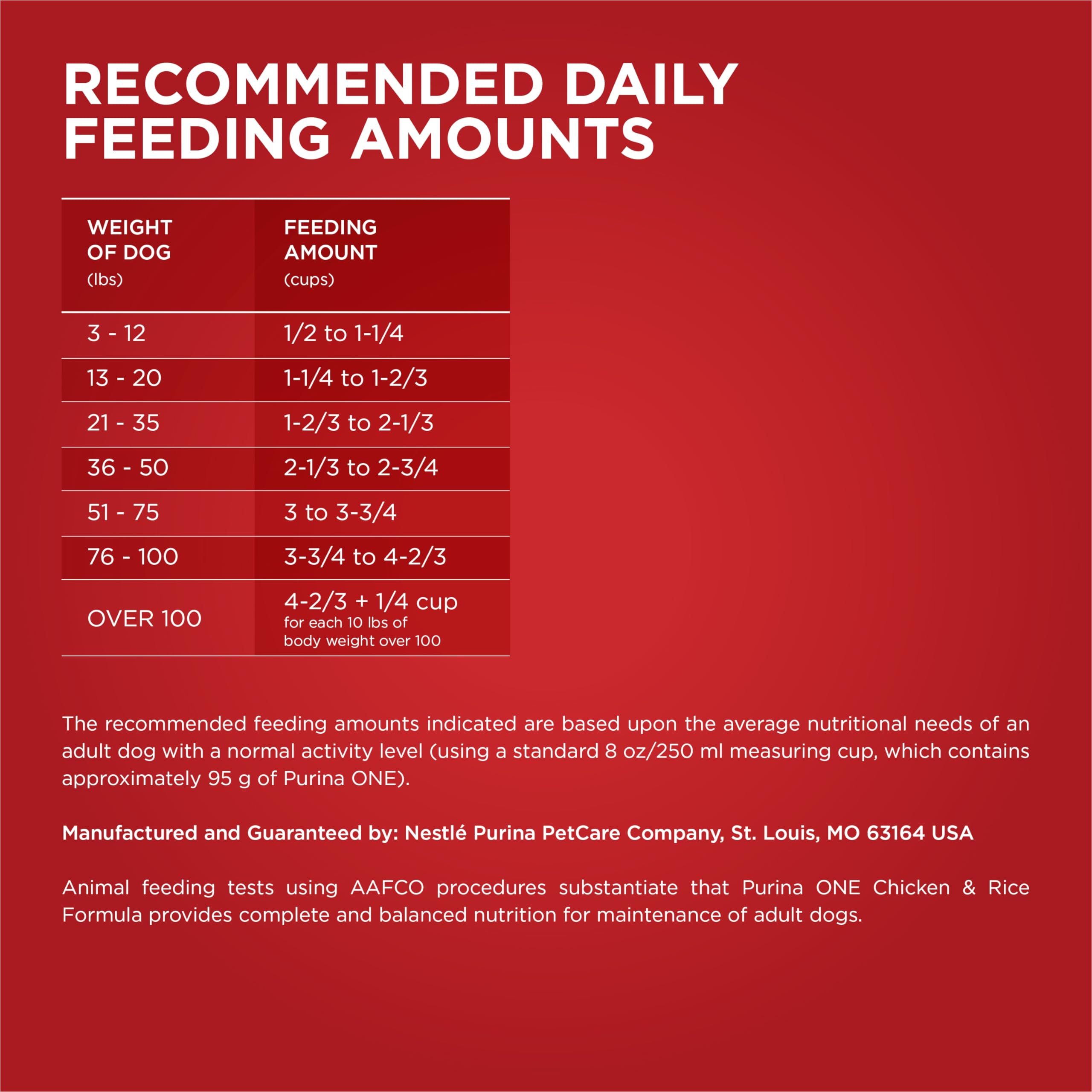 Purina ONE natural ingredients graphic highlighting prebiotic fiber for gut health
