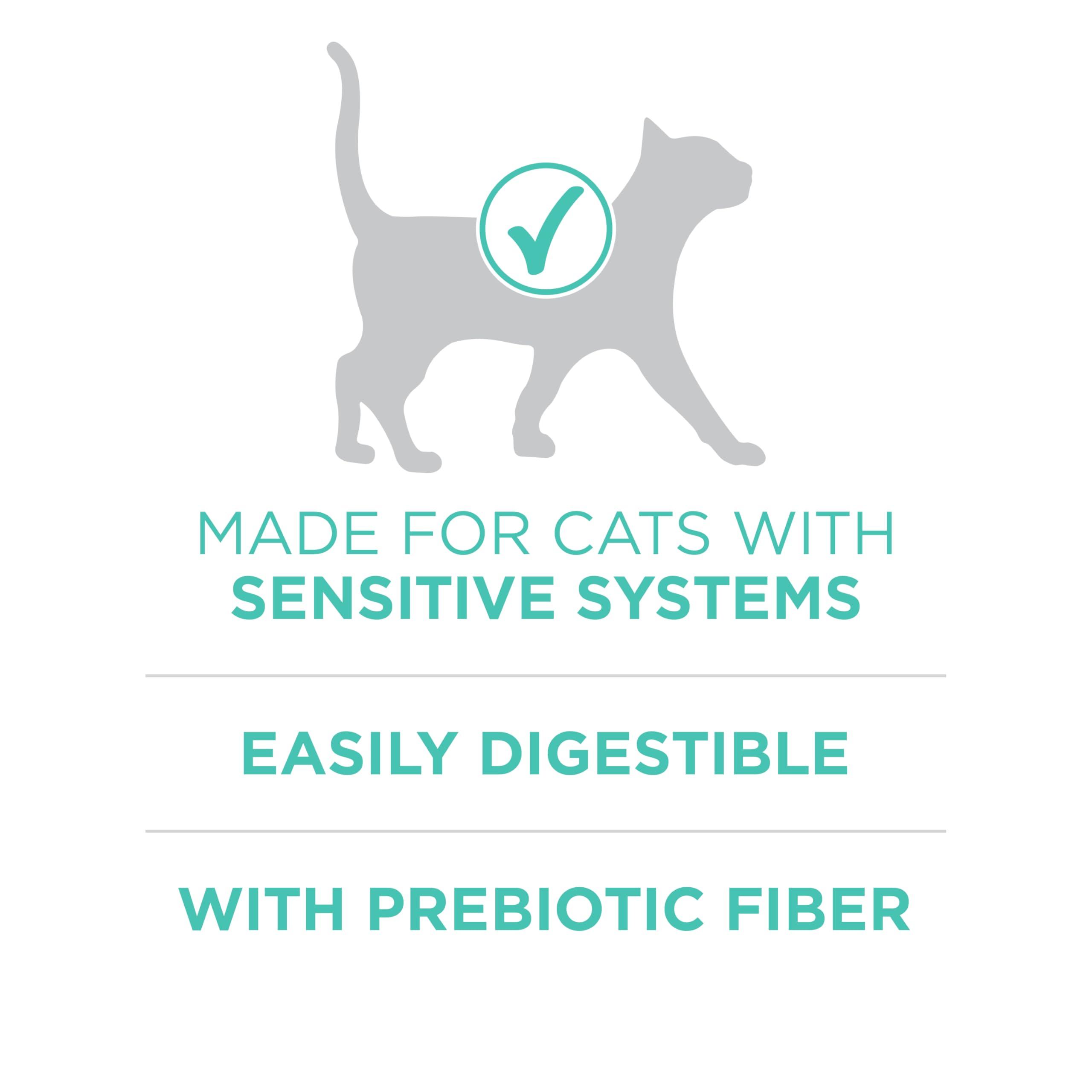 Purina ONE prebiotic fiber supports gentle digestion for sensitive stomachs.