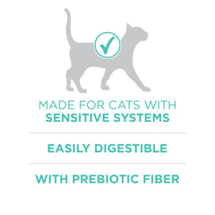 Purina ONE prebiotic fiber supports gentle digestion for sensitive stomachs.