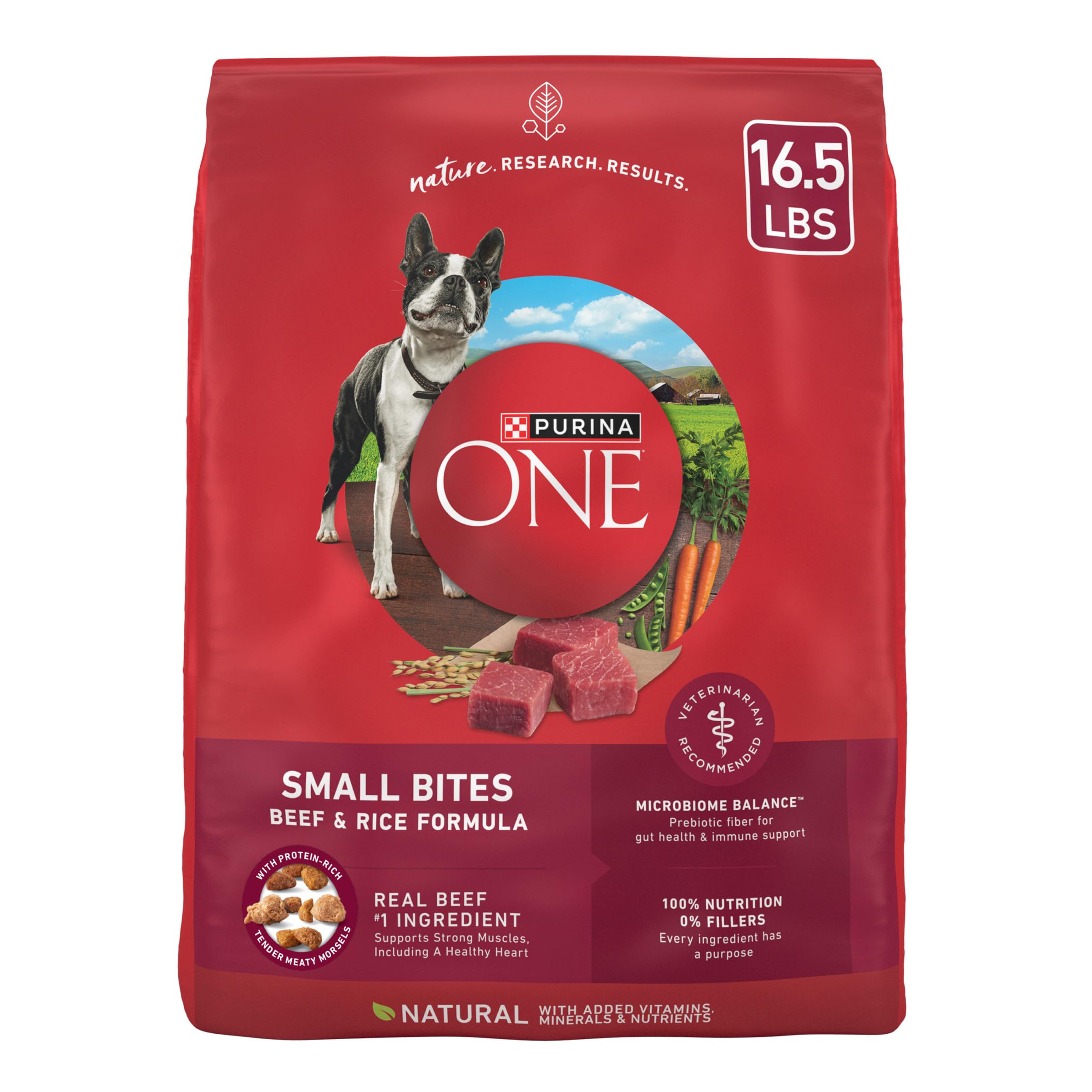 Purina ONE Small Bites beef morsels in a bowl showing protein-forward texture.