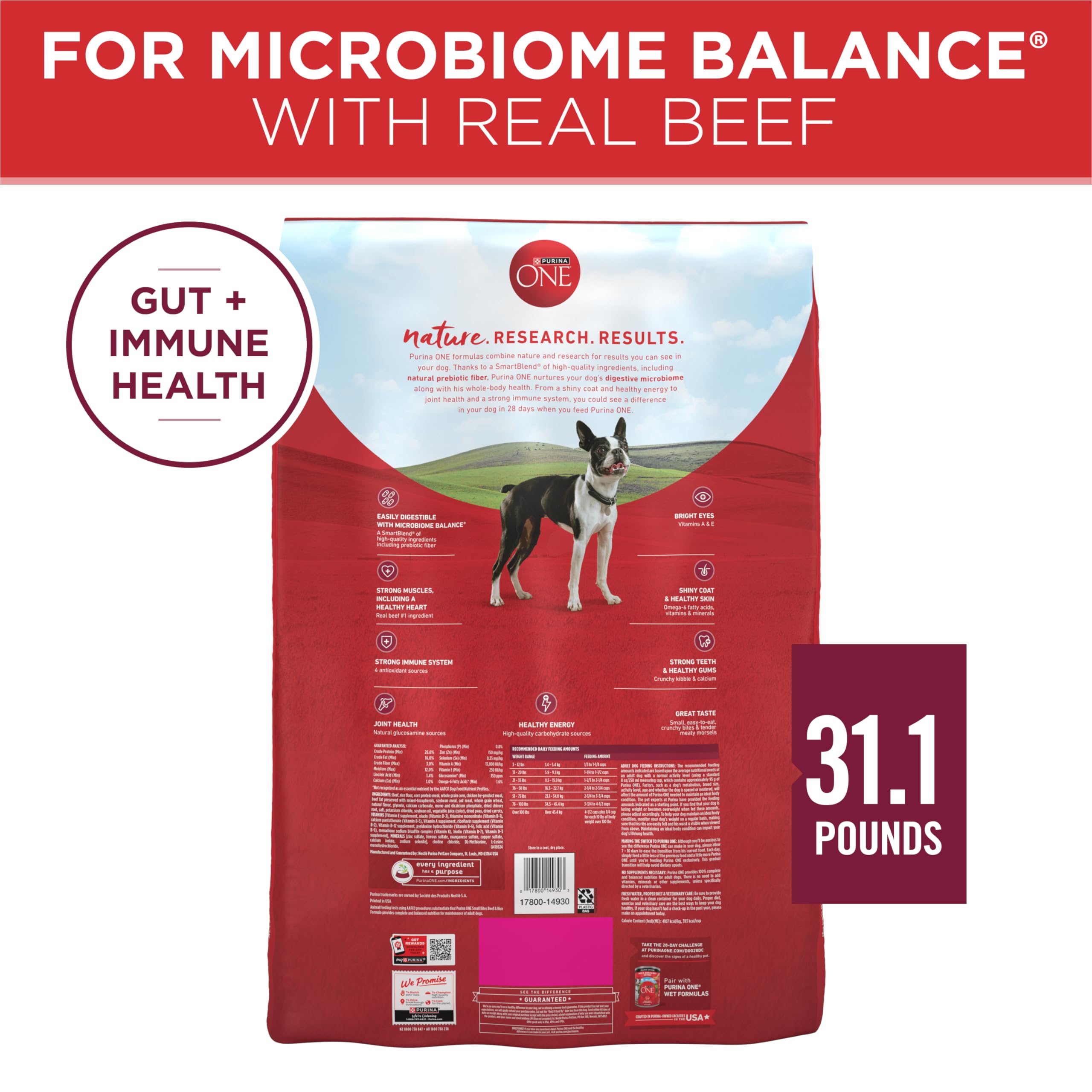 Purina ONE Small Bites packaging from Purina-owned U.S. facilities