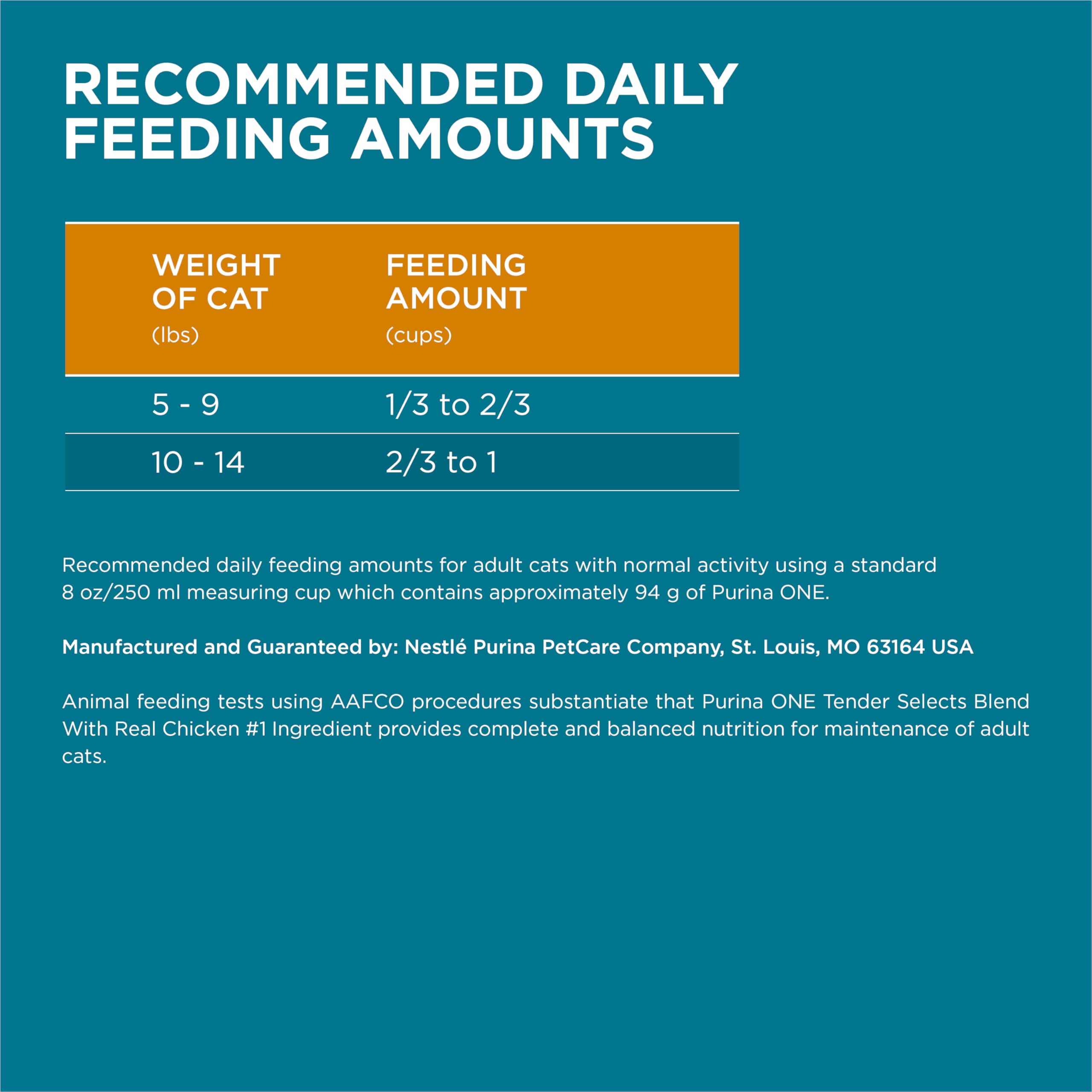 Purina ONE Tender Selects omega-6 for healthy skin and shiny coat