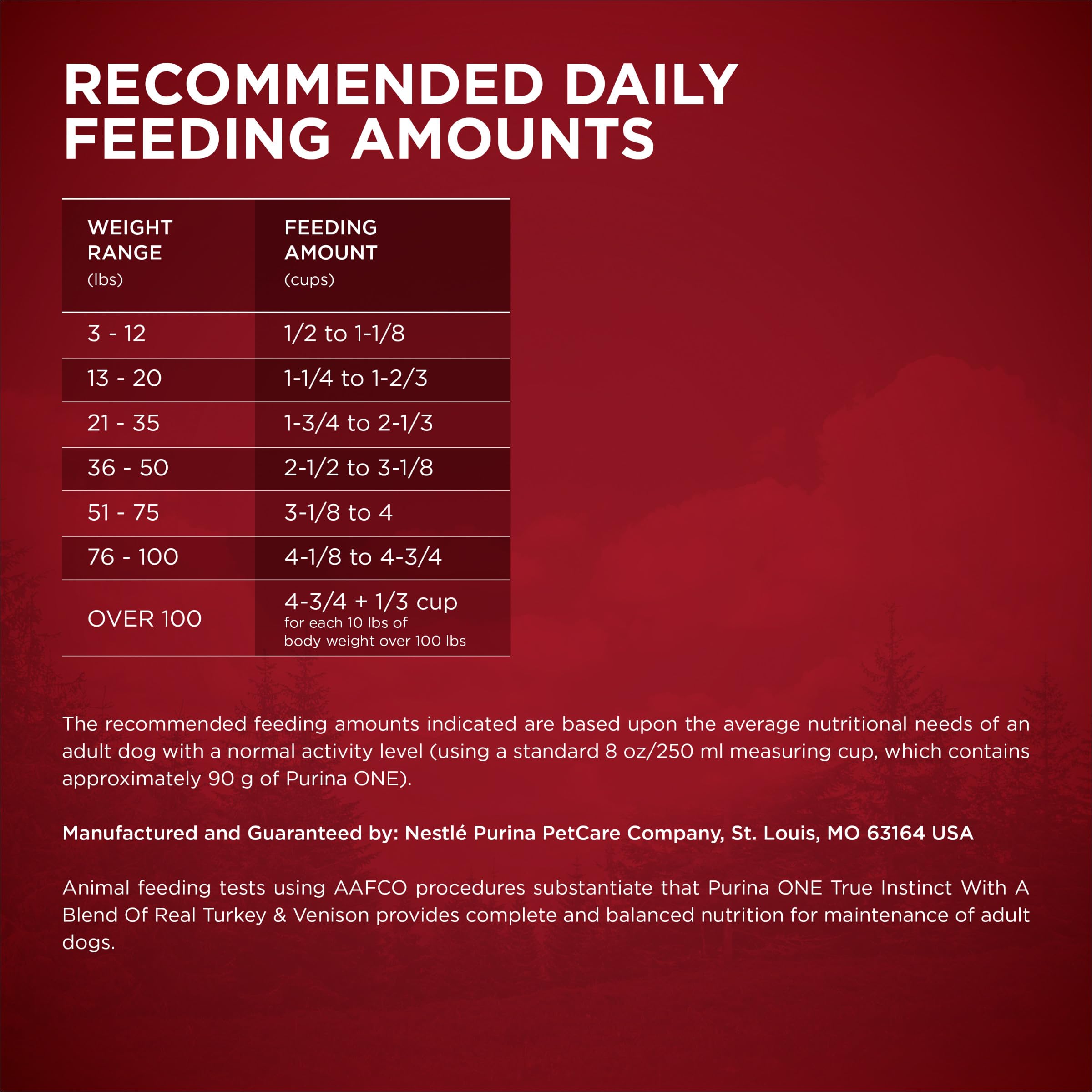 Purina ONE True Instinct antioxidants aiding immune support