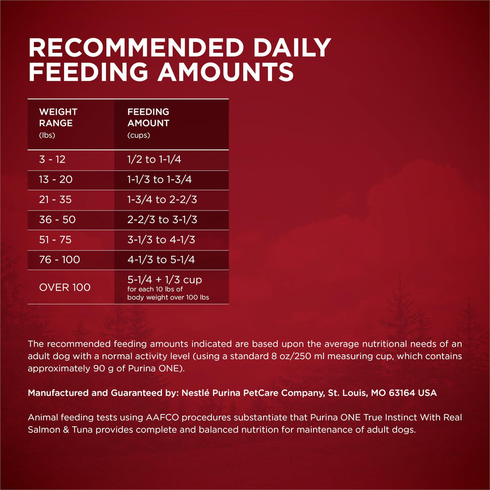 Purina ONE True Instinct glucosamine sources indicating joint support for dogs.