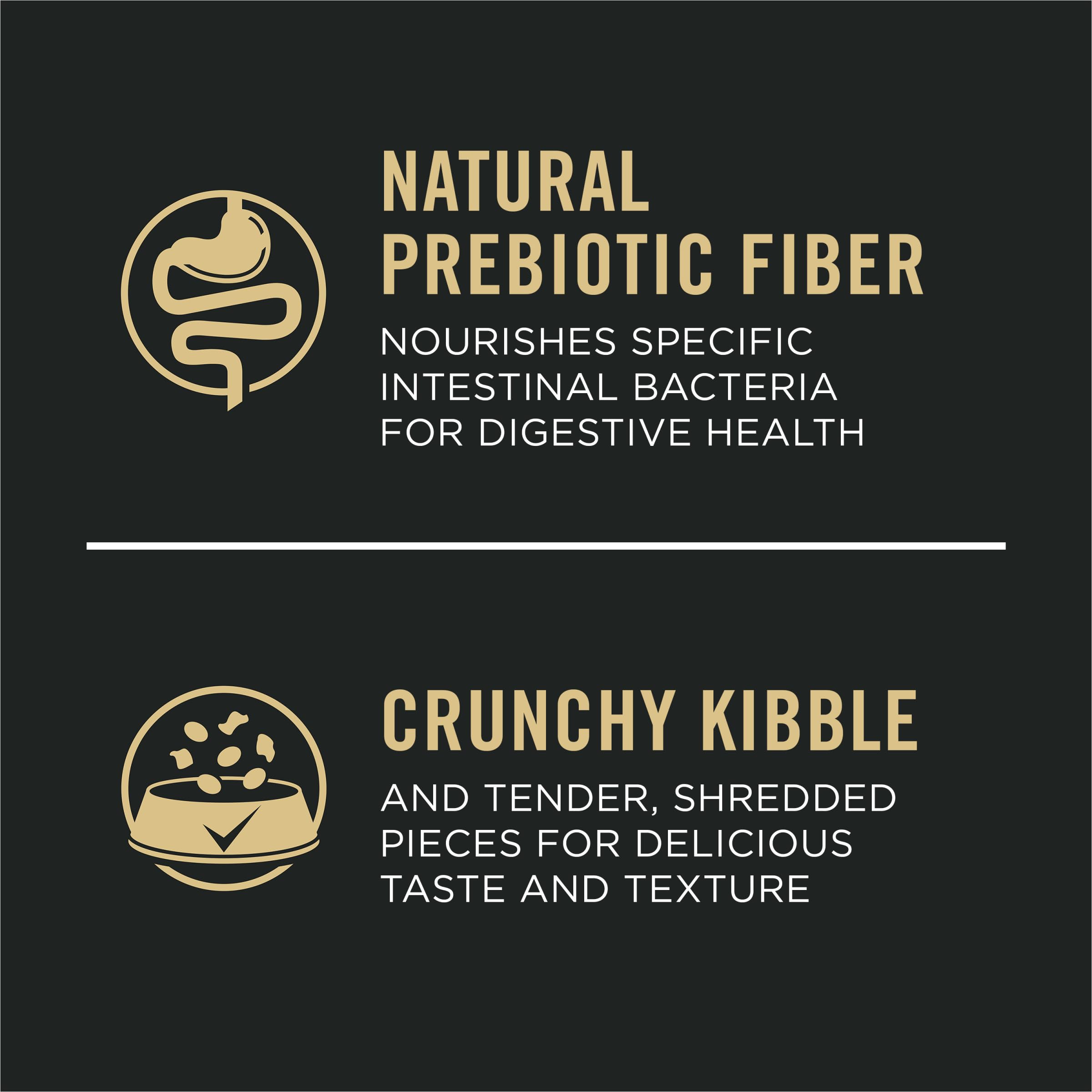 Purina Pro Plan weight-management kibble with chicken-first recipe.