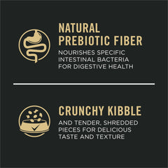 Purina Pro Plan weight-management kibble with chicken-first recipe.