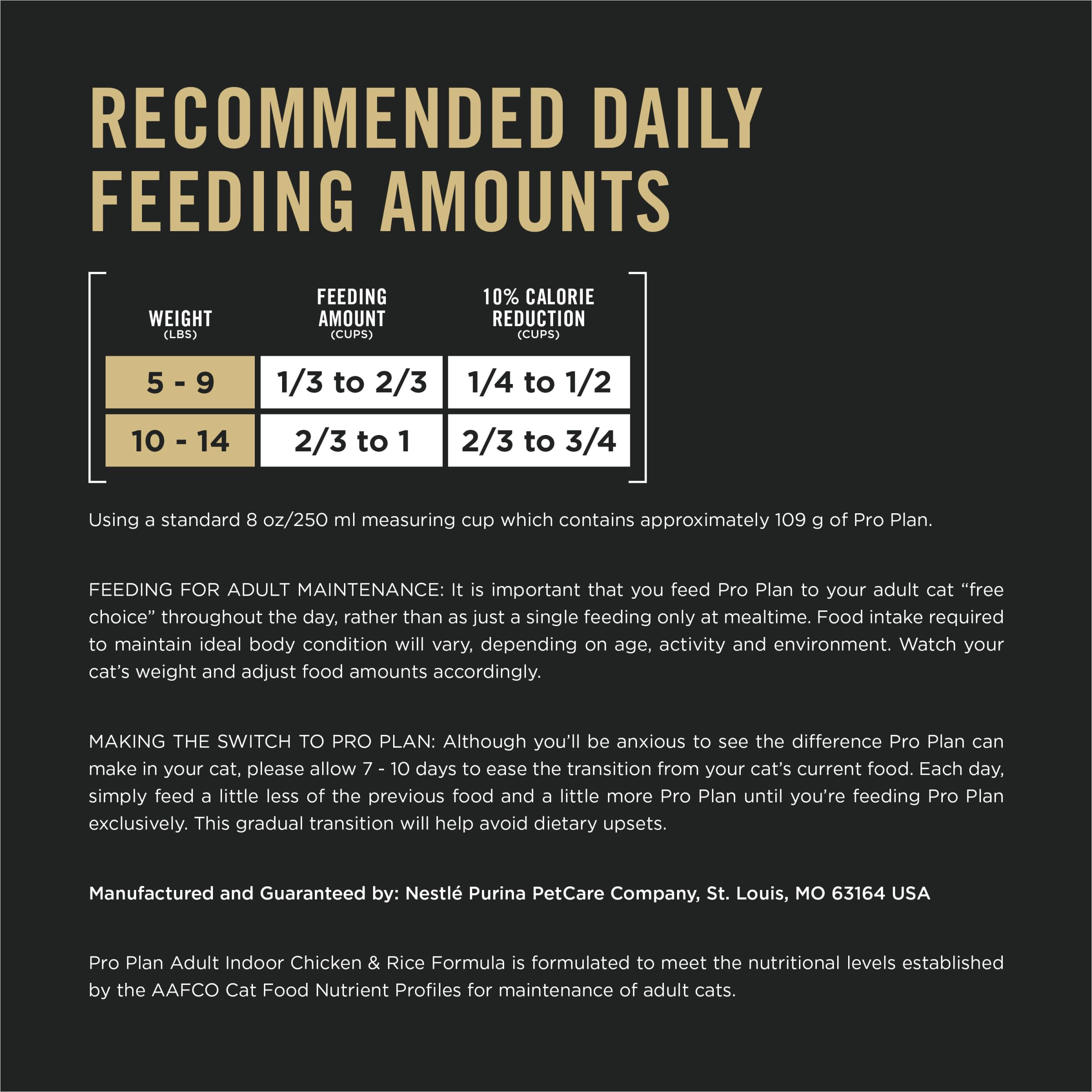 Purina Pro Plan Adult Indoor chicken image shows real chicken as primary protein