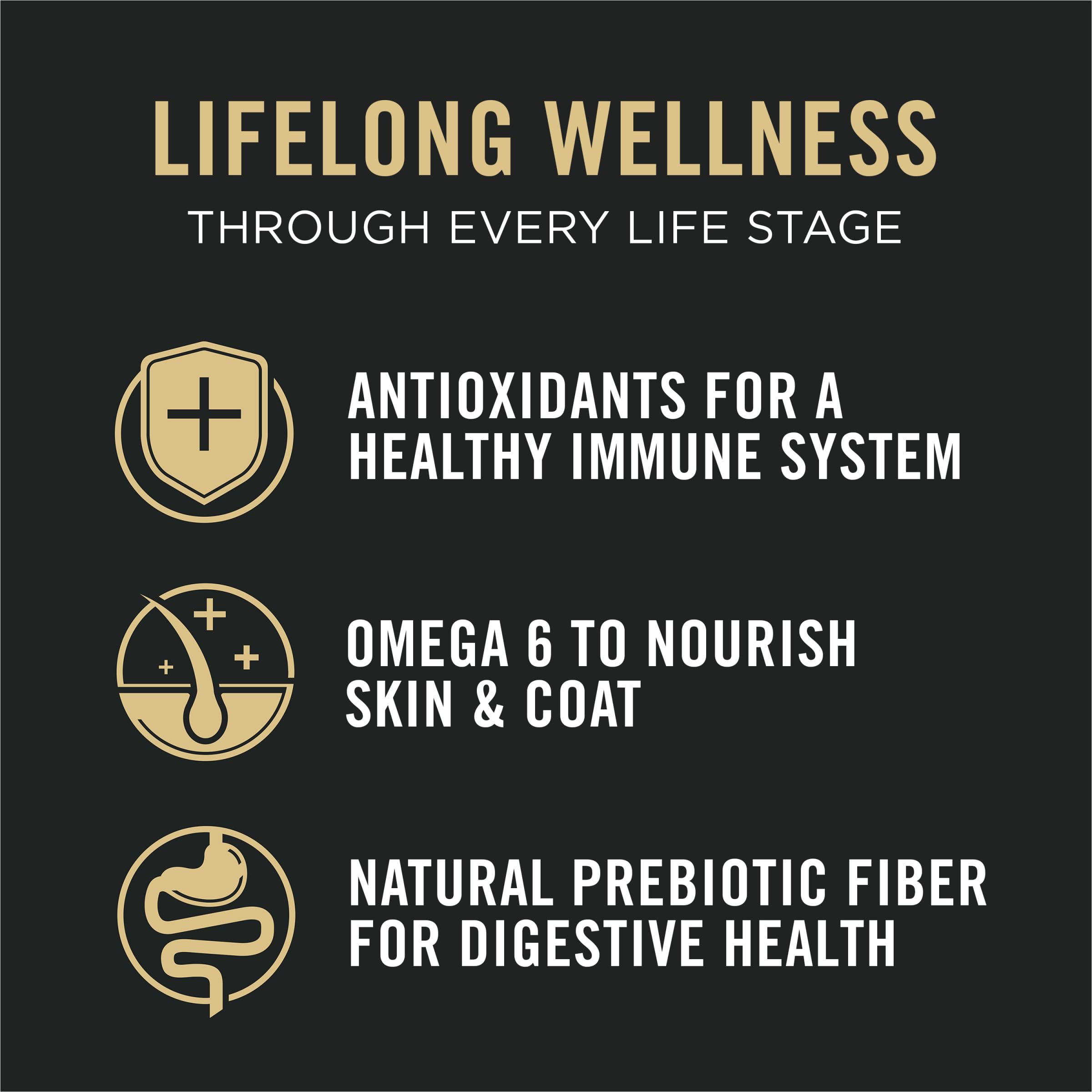Purina Pro Plan all life stages suited for households with multiple cats