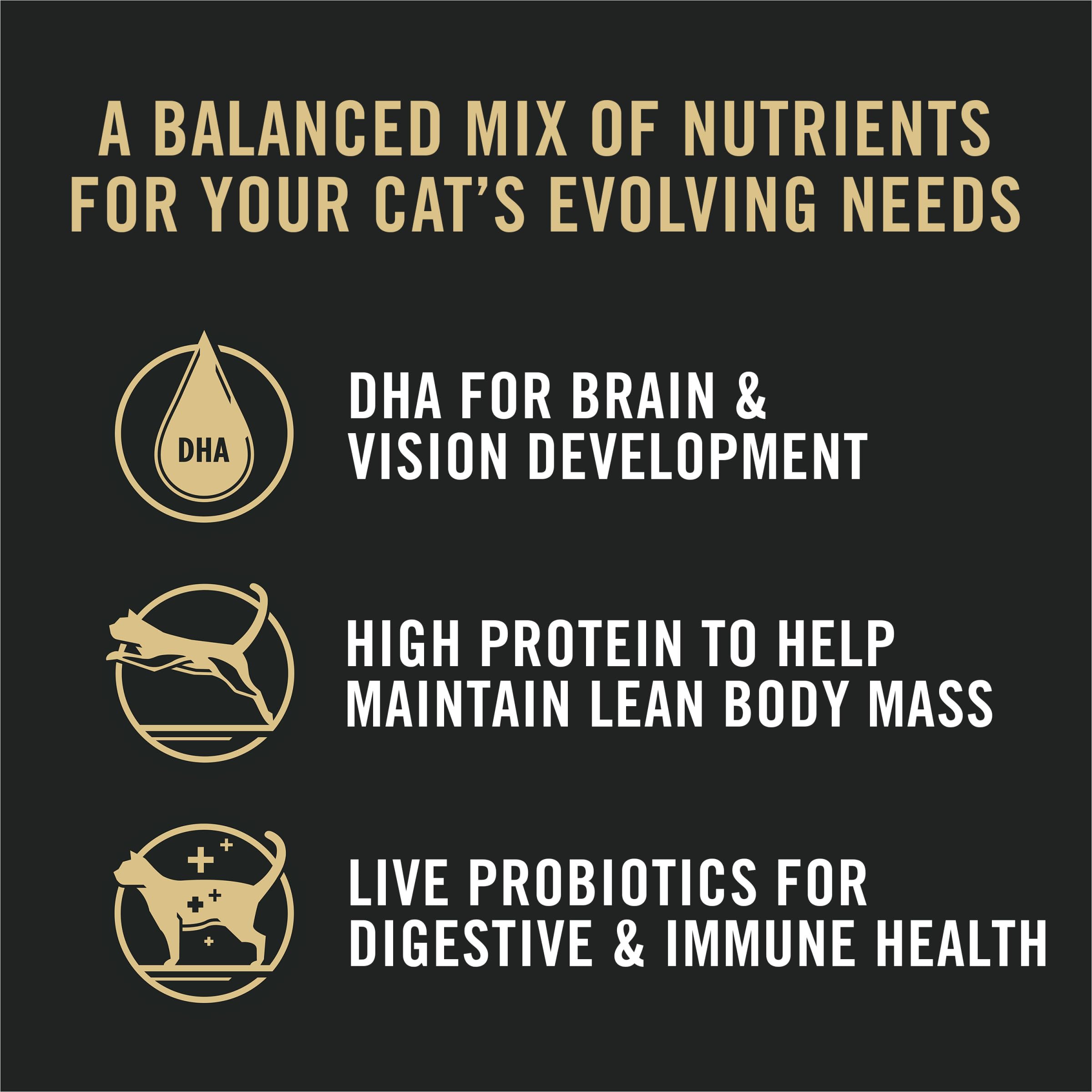 Purina Pro Plan All Life Stages multi-cat feeding scene supporting lean body mass