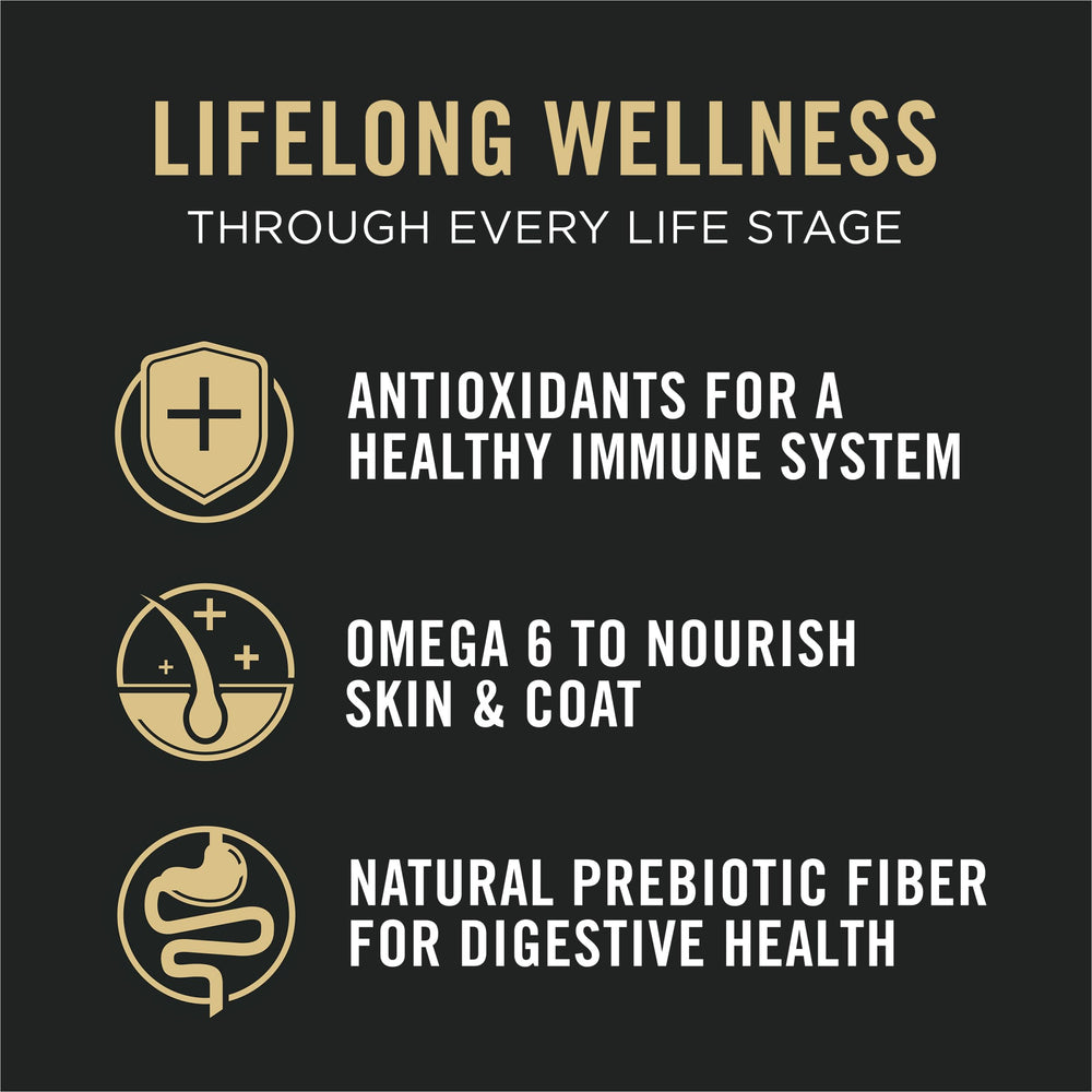 Purina Pro Plan All Life Stages natural prebiotic fiber for digestive health