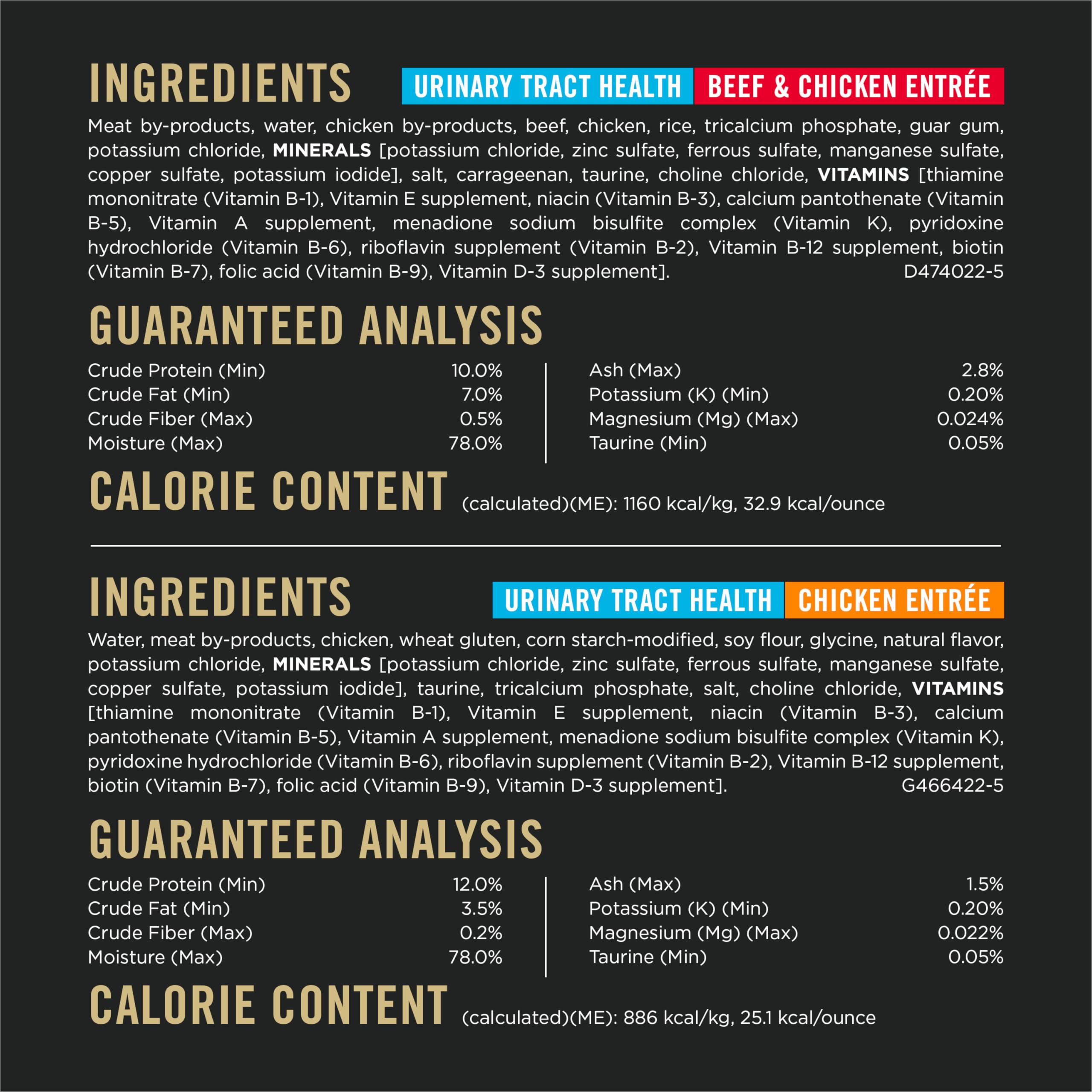 Purina Pro Plan beef and chicken classic entree pate close-up with lean texture.