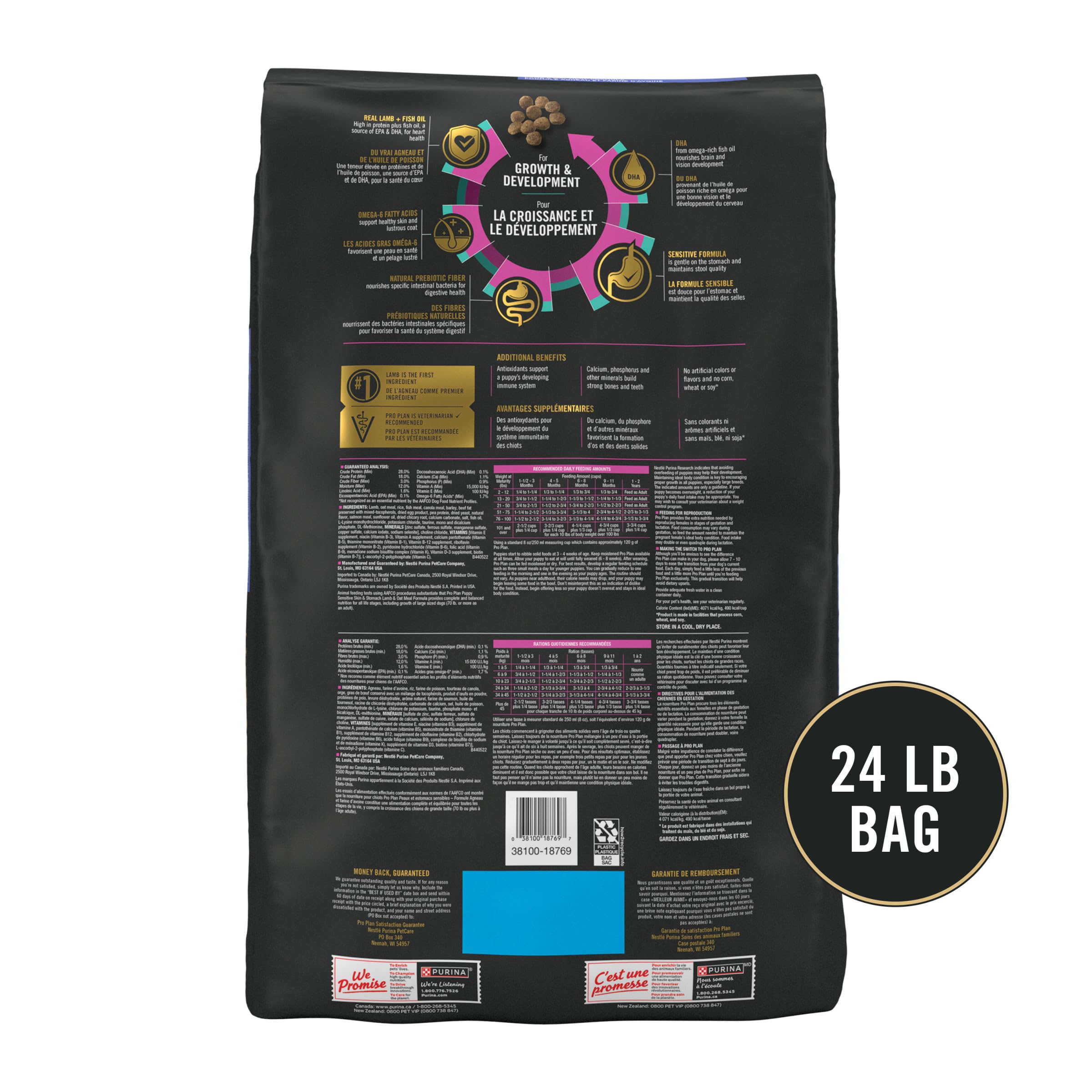 Purina Pro Plan calcium and minerals panel for bones and teeth