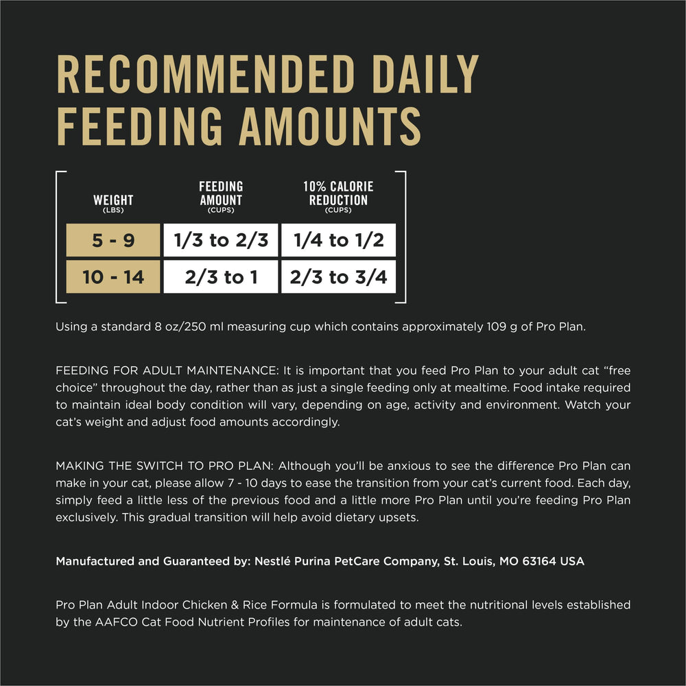 Purina Pro Plan chicken-first ingredient note highlights high-quality protein