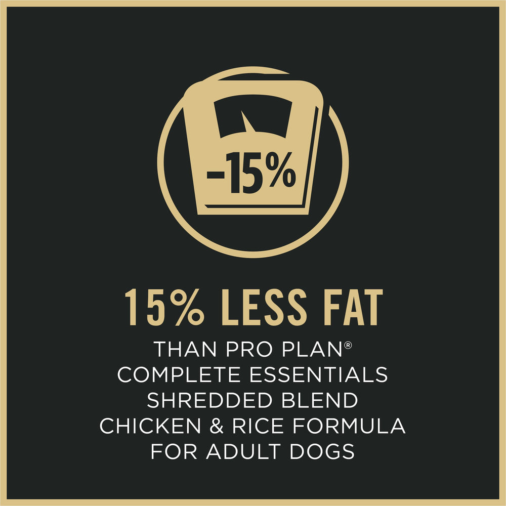 Purina Pro Plan chicken first ingredient signals high protein for dogs.