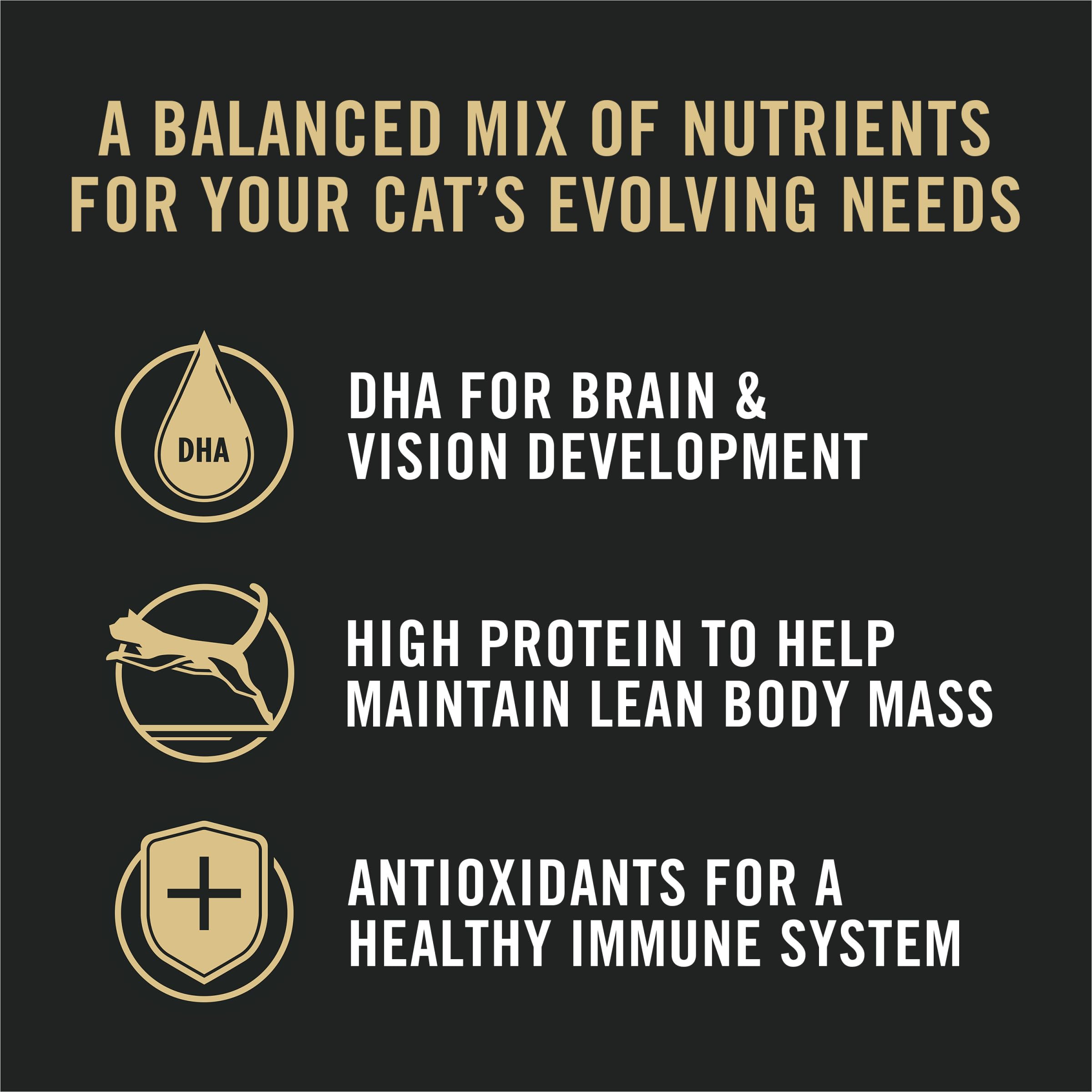 All life stages formula suited for cats of different ages.