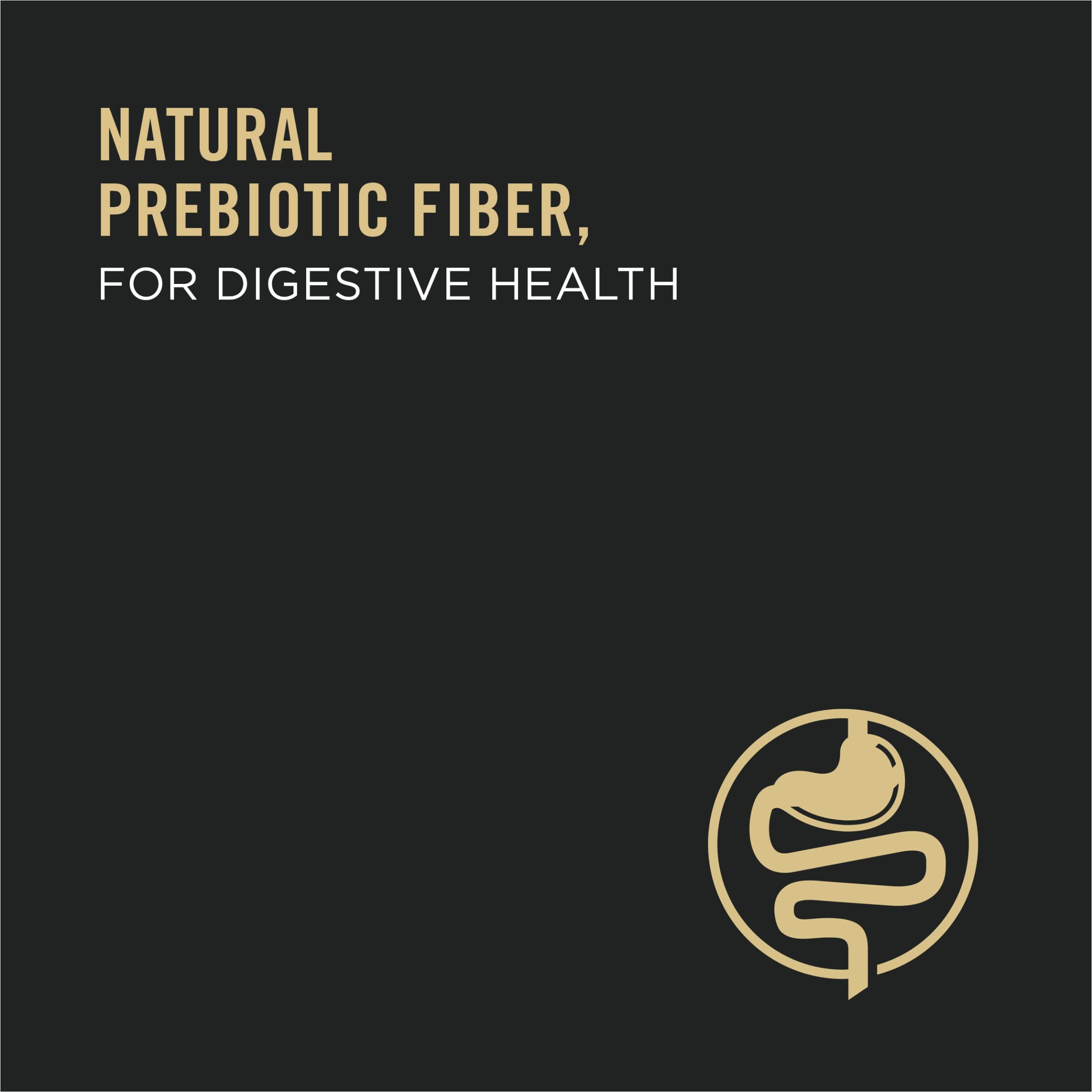 Chicory root prebiotic fiber note in Purina Pro Plan formula to support digestion