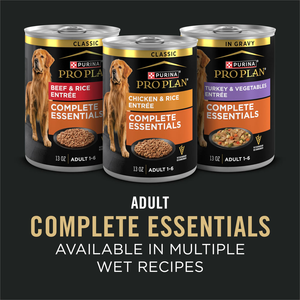 Purina Pro Plan Complete Essentials 33 lb bag for ongoing adult meals.
