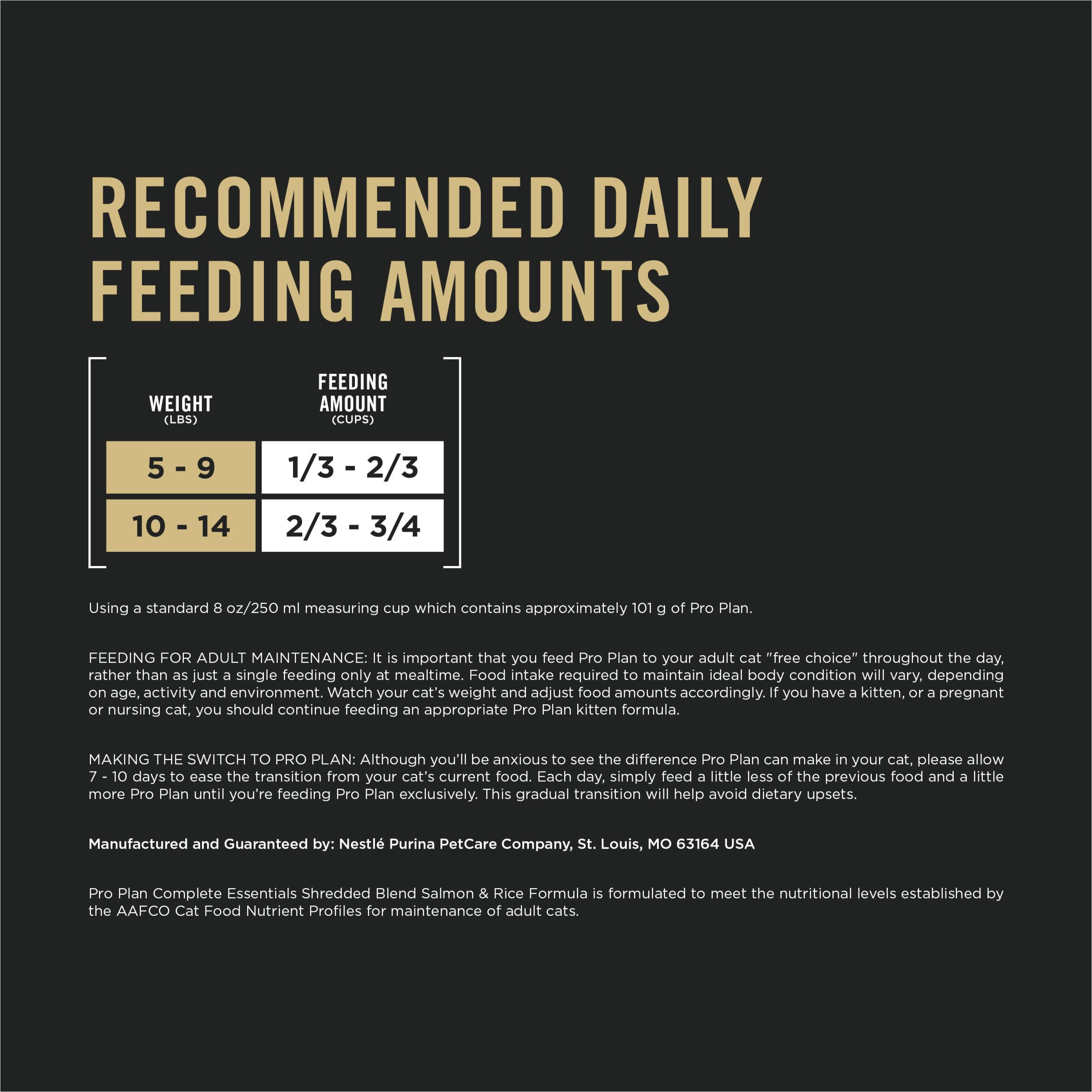 Purina Pro Plan Complete Essentials chicory-derived prebiotic fiber visual highlight.