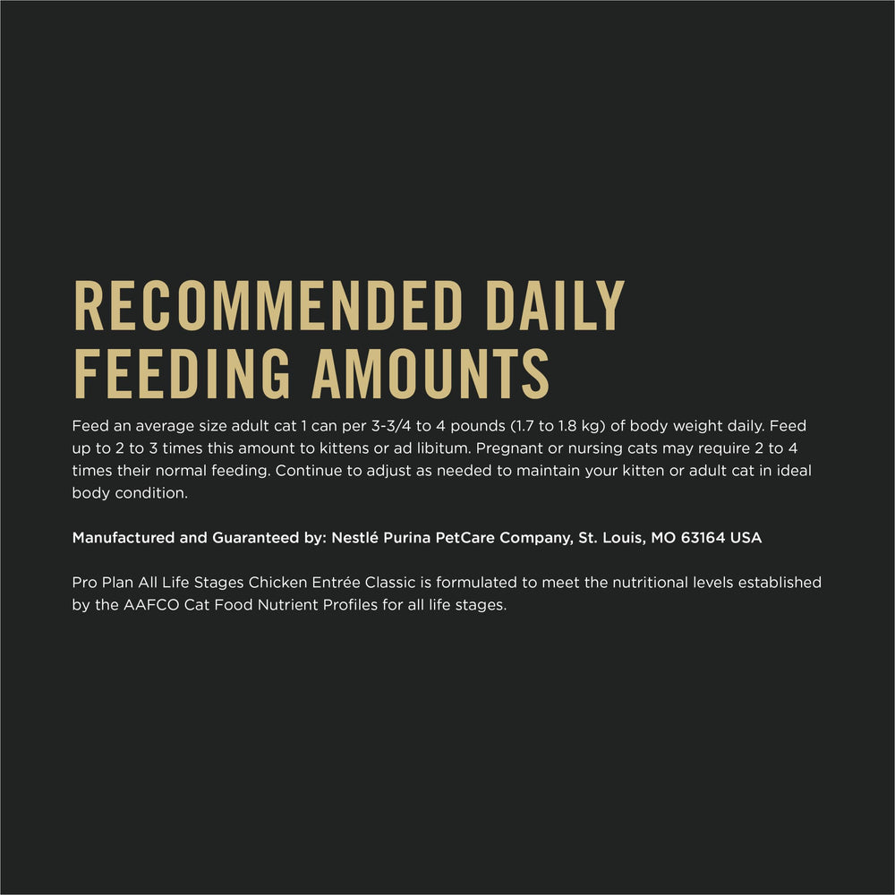 Omega-6 fatty acids and vitamin A nourish skin and coat.