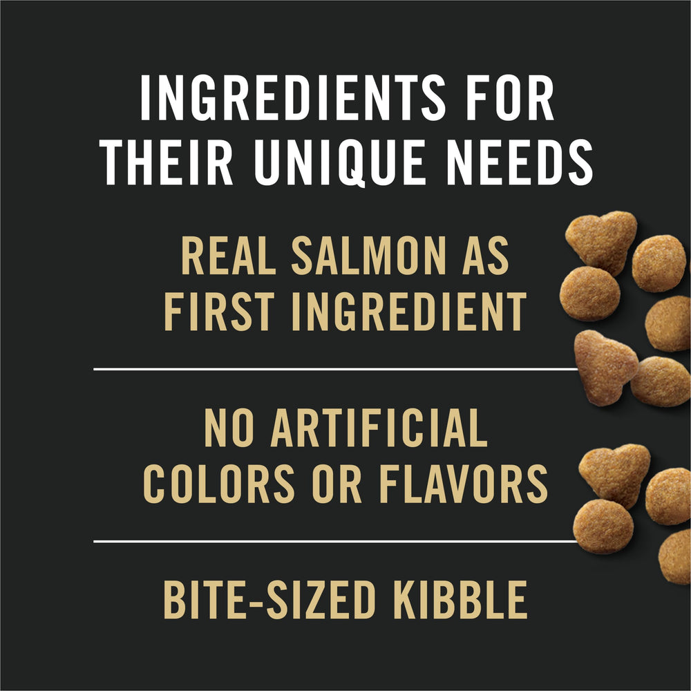 Purina Pro Plan packaging notes 10 percent less fat versus some formulas for balance
