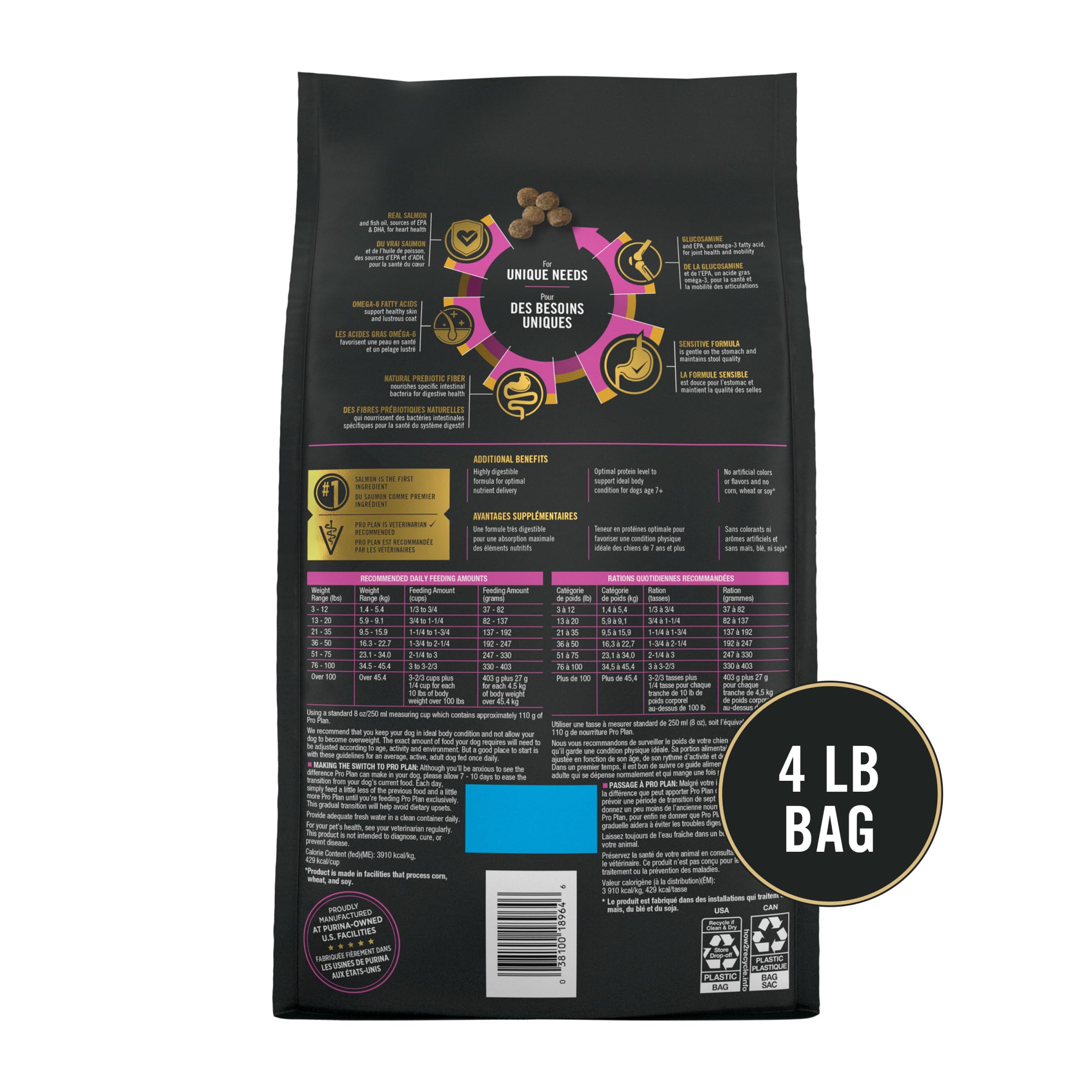 Purina Pro Plan glucosamine EPA joint health image suggesting mobility benefits.