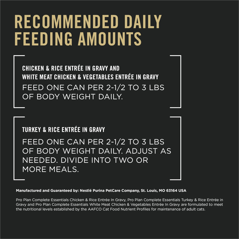 Purina Pro Plan Gravy antioxidants for immune support