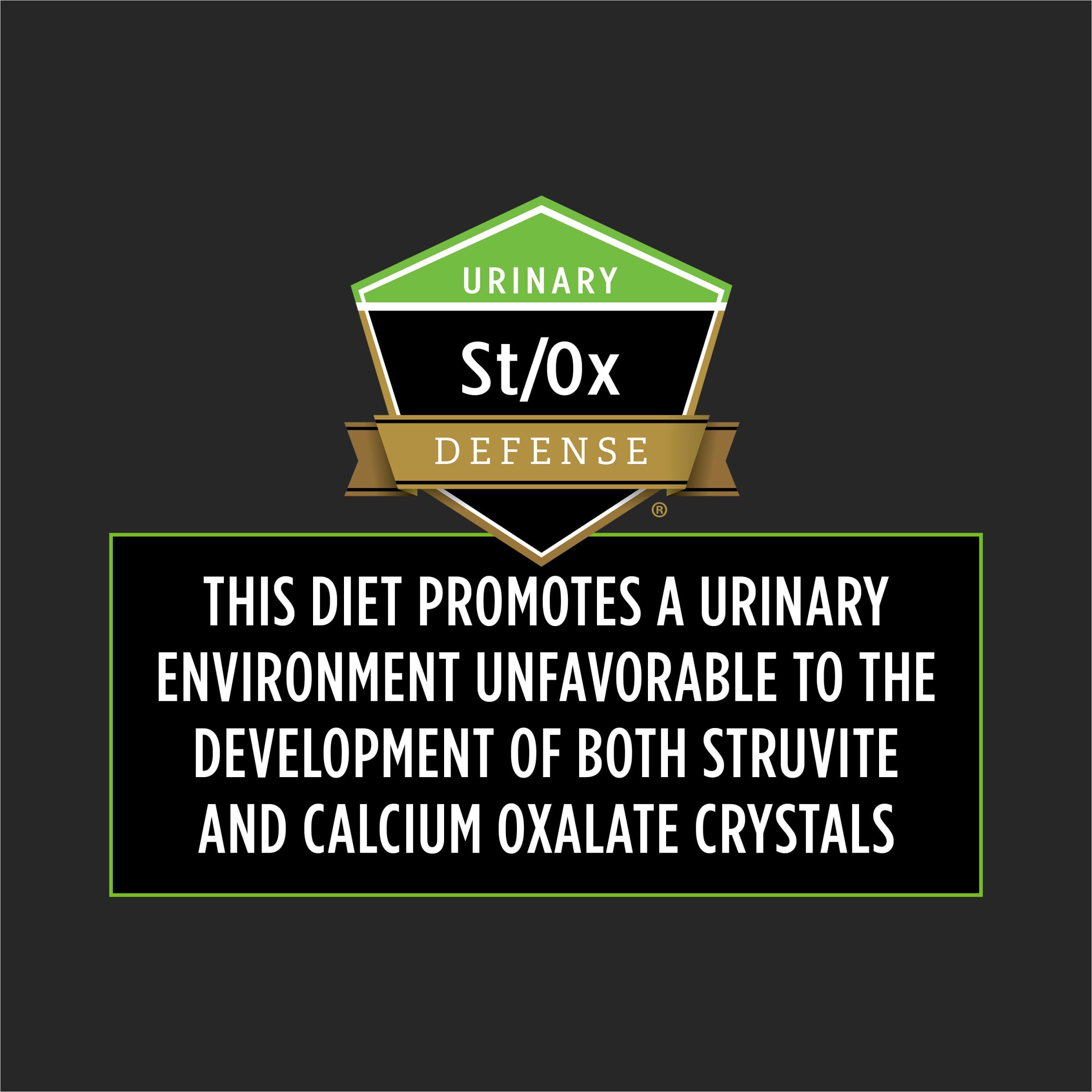 Antioxidants icons on Purina Pro Plan HA bag support immune health.