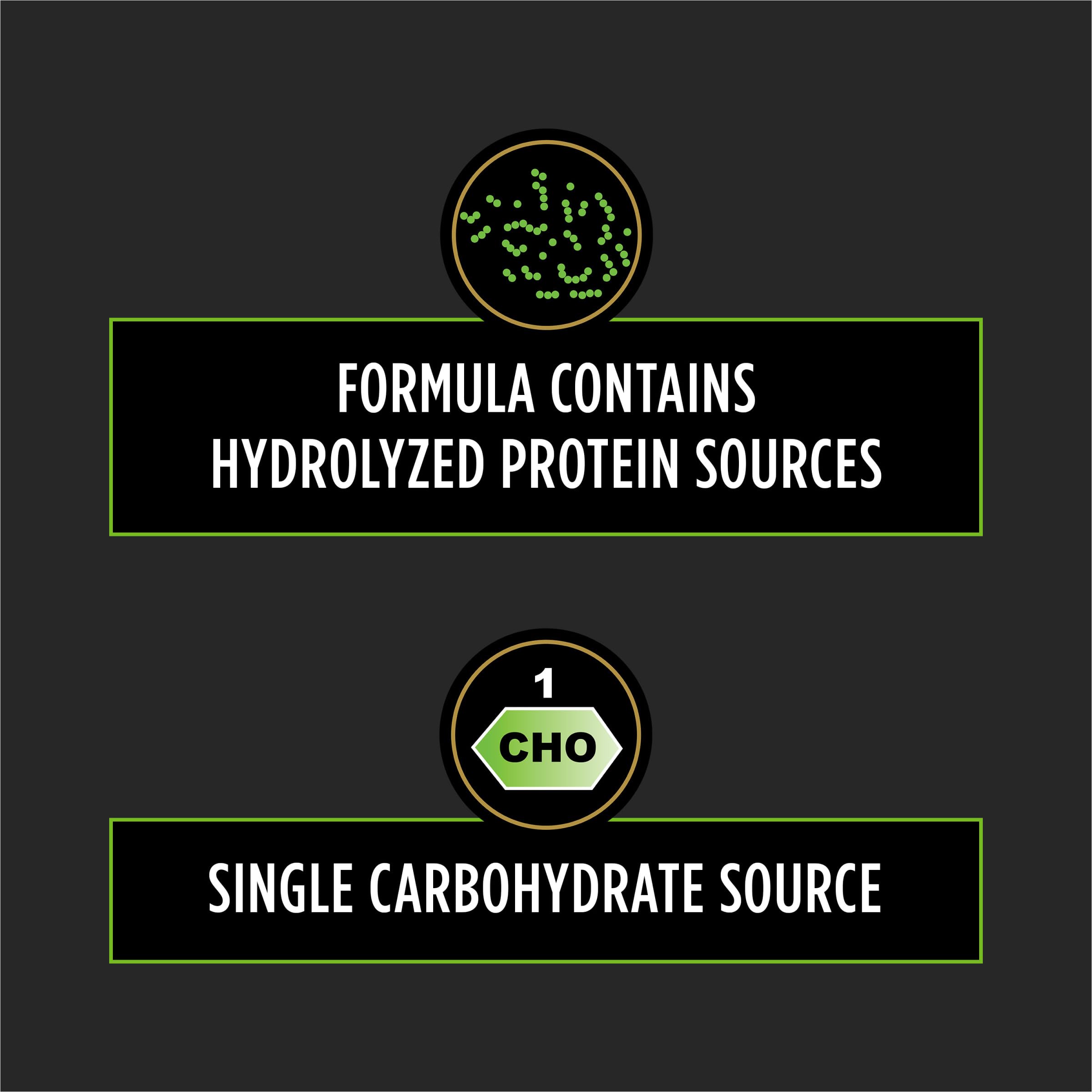 Back view of Purina Pro Plan HA bag highlighting ingredients for immune support and digestibility.