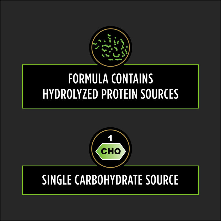 Back view of Purina Pro Plan HA bag highlighting ingredients for immune support and digestibility.