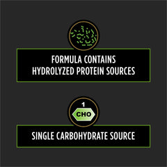 Back view of Purina Pro Plan HA bag highlighting ingredients for immune support and digestibility.