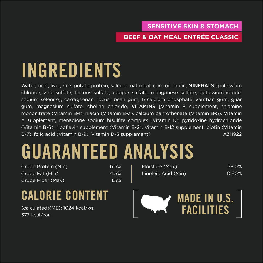 Purina Pro Plan high protein image suggests lean muscle maintenance