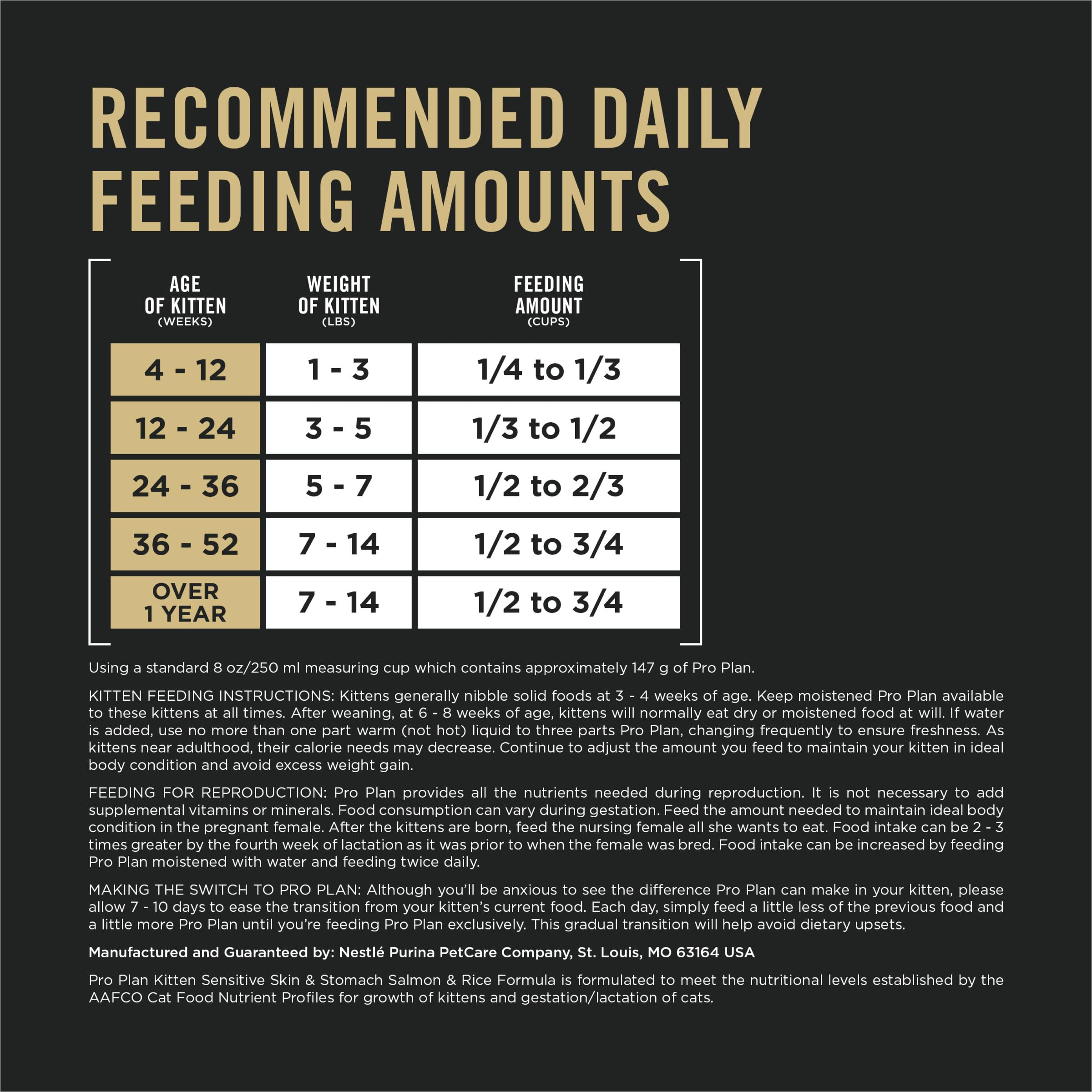 Purina Pro Plan kitten salmon and rice DHA omega-3 symbol supports brain and vision