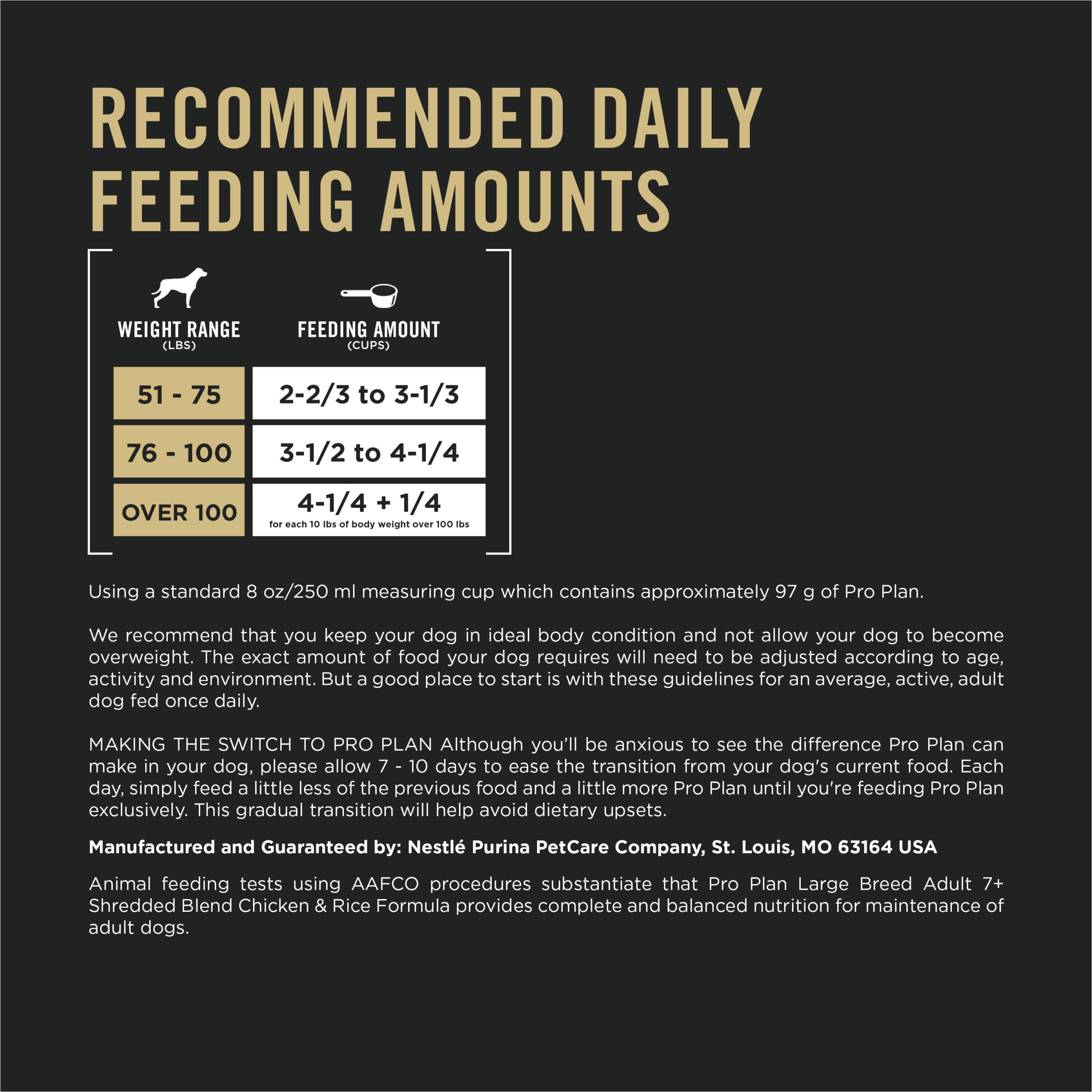 Purina Pro Plan Large Breed 7 Plus bowl time highlights hearty protein option