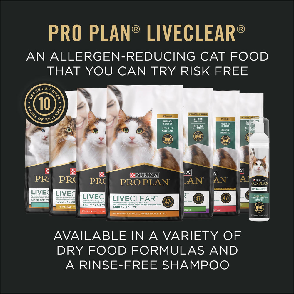 Infographic-style image showing allergen reduction concept for indoor cats.