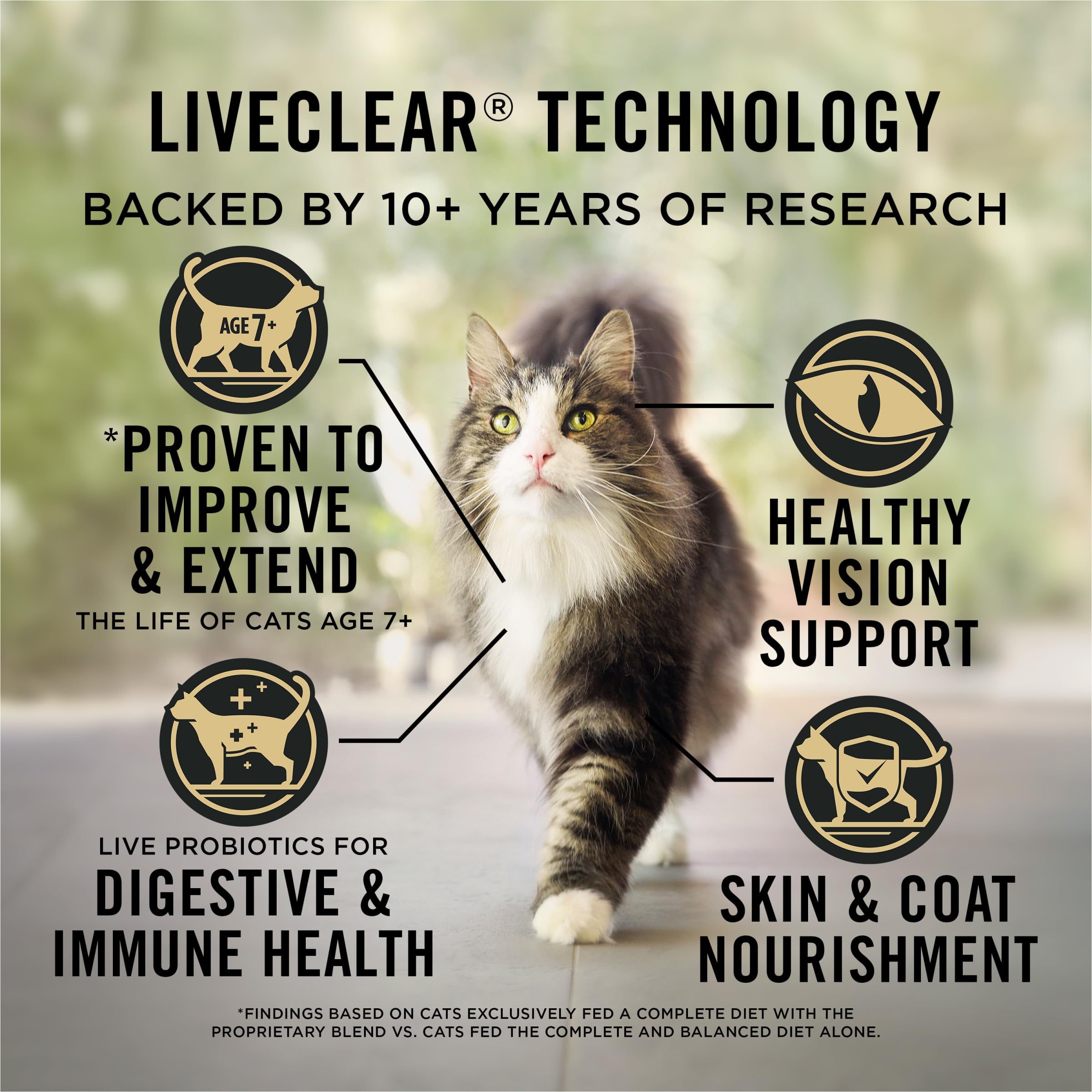 Purina Pro Plan LiveClear egg-protein source used in formula reducing allergens