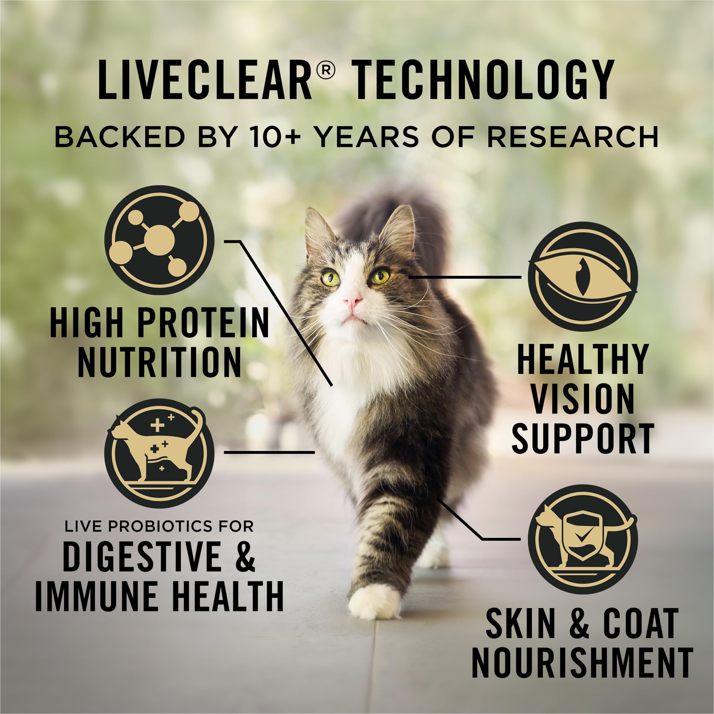 Purina Pro Plan LIVECLEAR Fel D 1 neutralization concept reduces allergens.