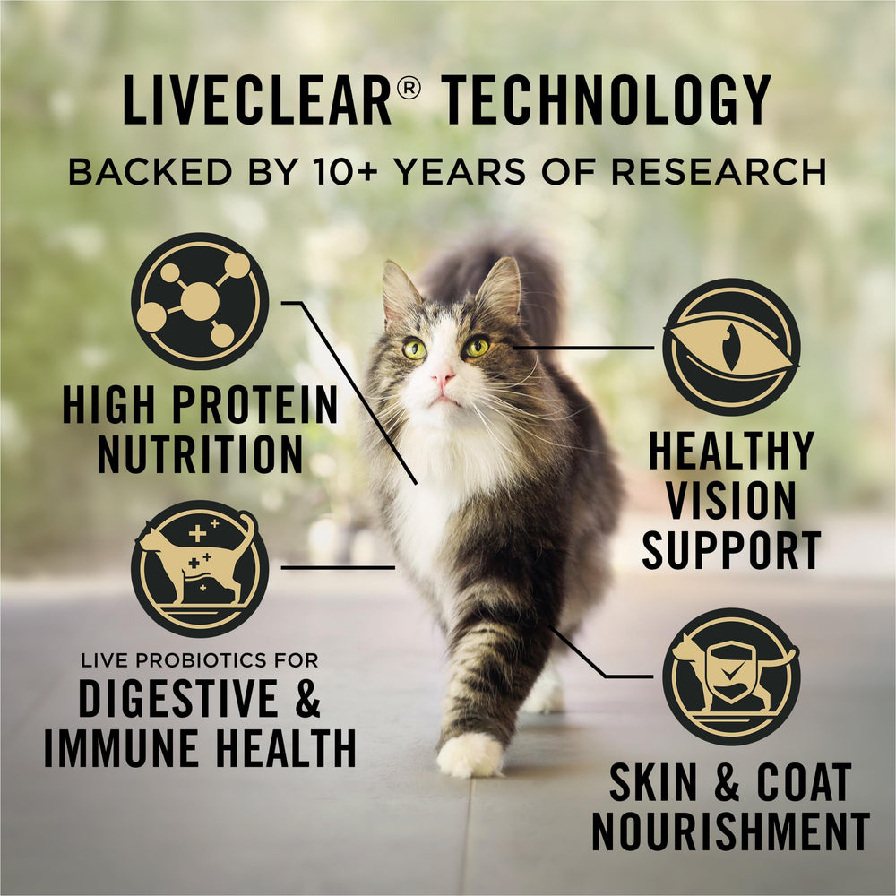 Purina Pro Plan LIVECLEAR Fel D 1 neutralization concept reduces allergens.