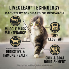 Purina Pro Plan LiveClear probiotics illustration emphasizing digestive and immune support.