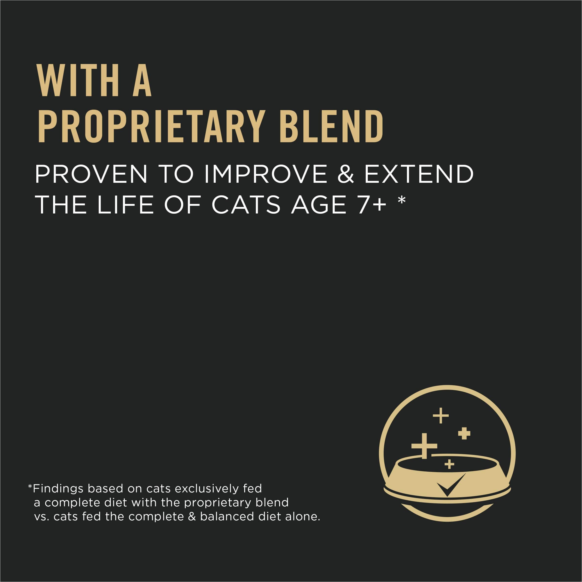 Purina Pro Plan LiveClear Senior 7+ cat with bowl during mealtime
