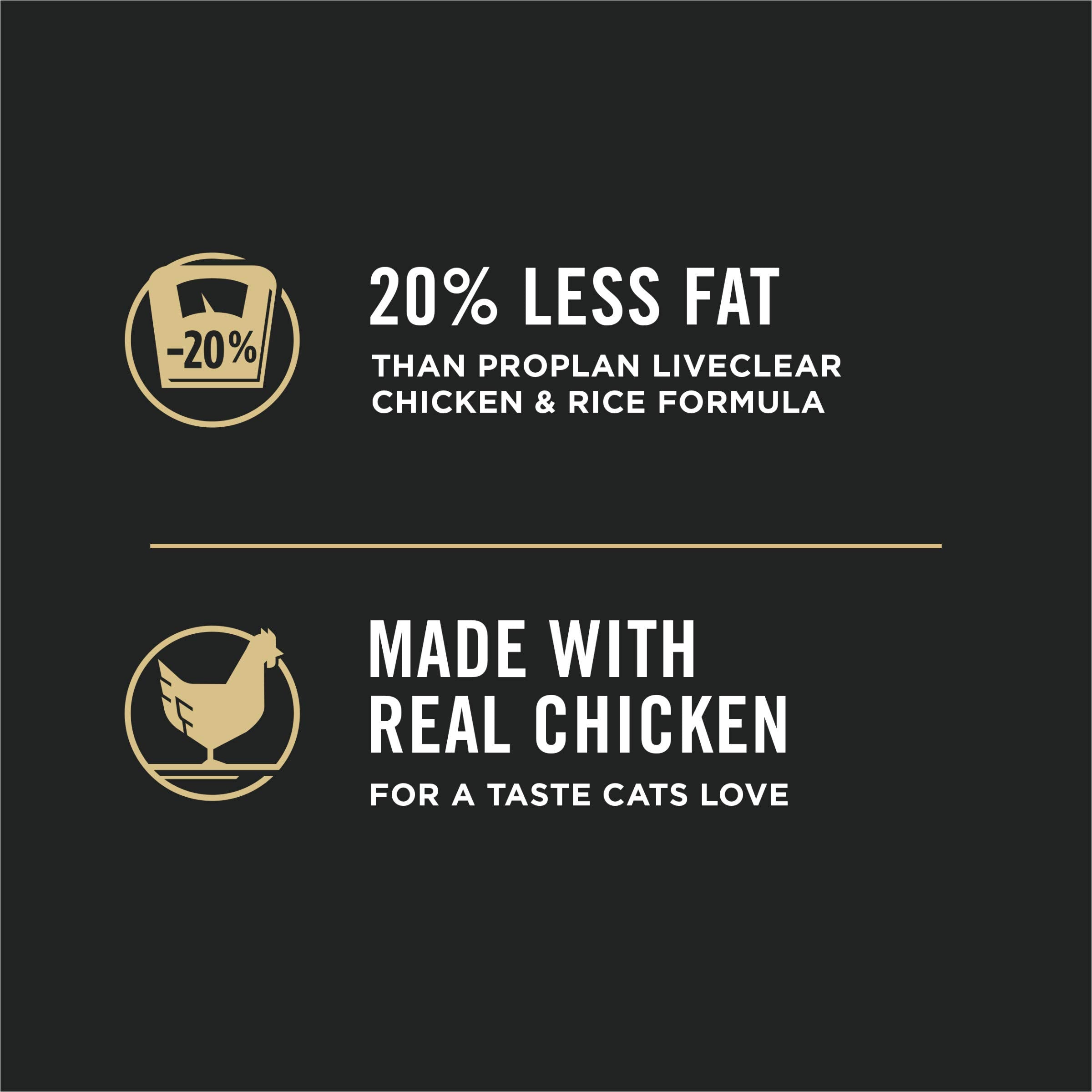 Purina Pro Plan LIVECLEAR serving-time scene promotes convenient, balanced meals.