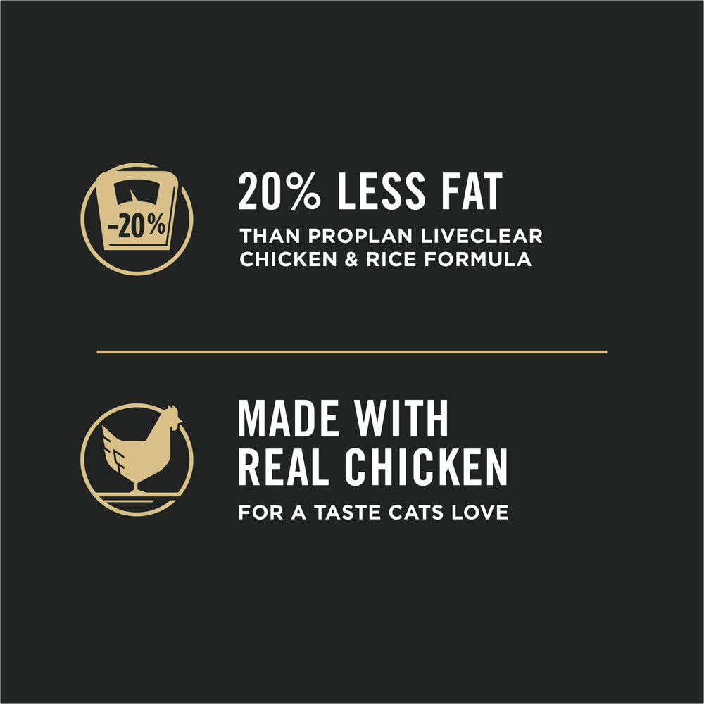 Purina Pro Plan LIVECLEAR serving-time scene promotes convenient, balanced meals.