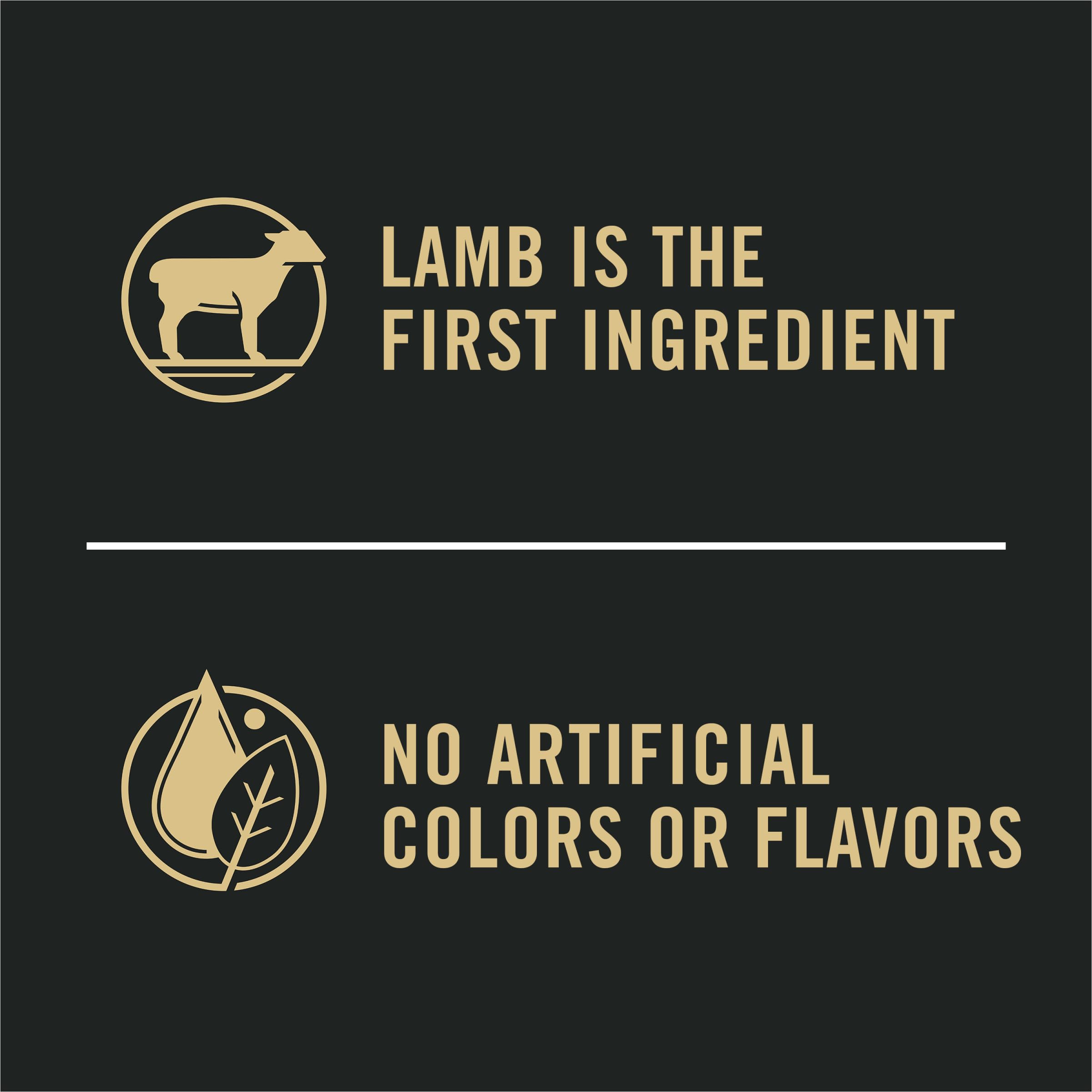 New Zealand and Australian lamb sources highlighted on ingredient list.