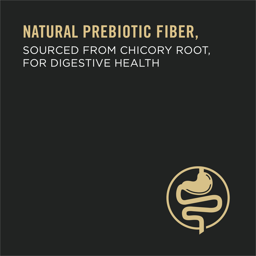 No artificial colors or preservatives in Purina Pro Plan image.