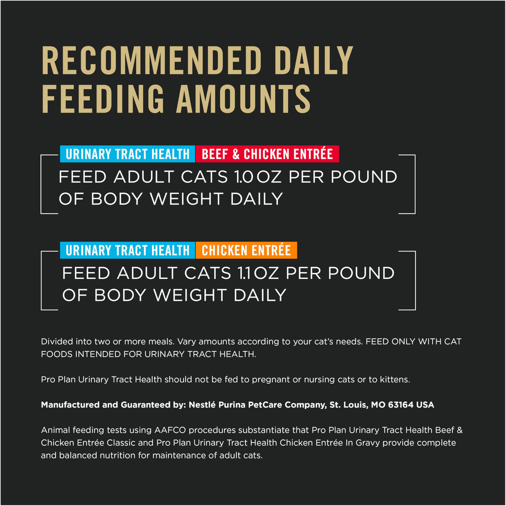 Purina Pro Plan no artificial preservatives label close-up.
